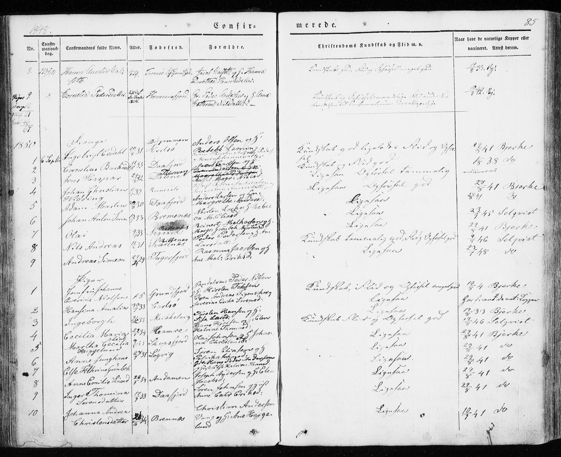 Karlsøy sokneprestembete, SATØ/S-1299/H/Ha/Haa/L0009kirke: Parish register (official) no. 9, 1838-1867, p. 85