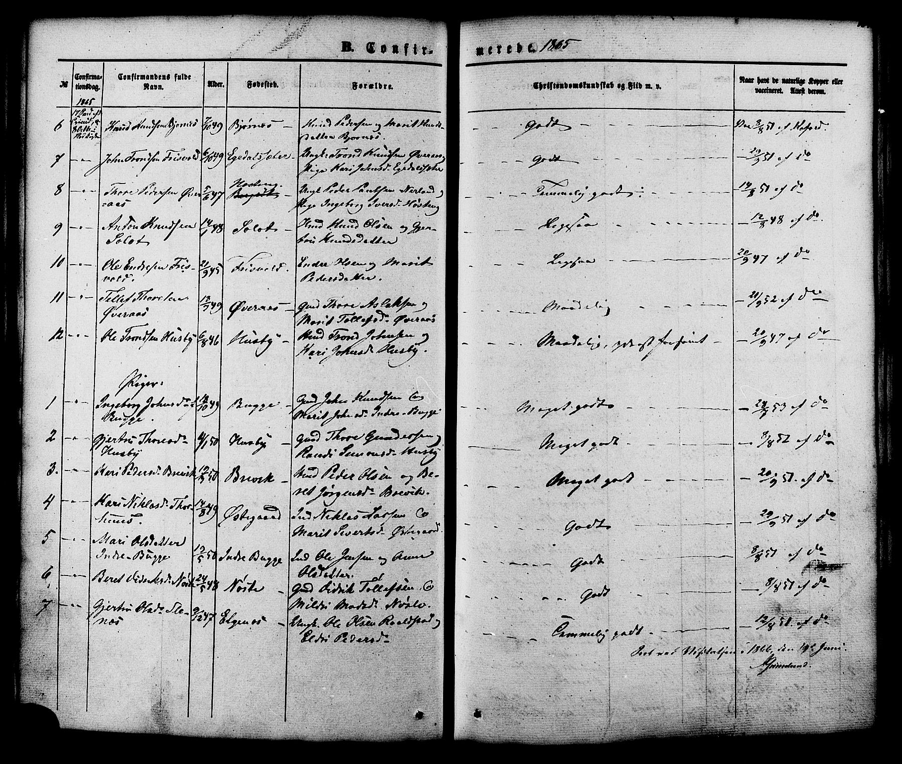 Ministerialprotokoller, klokkerbøker og fødselsregistre - Møre og Romsdal, AV/SAT-A-1454/552/L0637: Parish register (official) no. 552A01, 1845-1879, p. 164