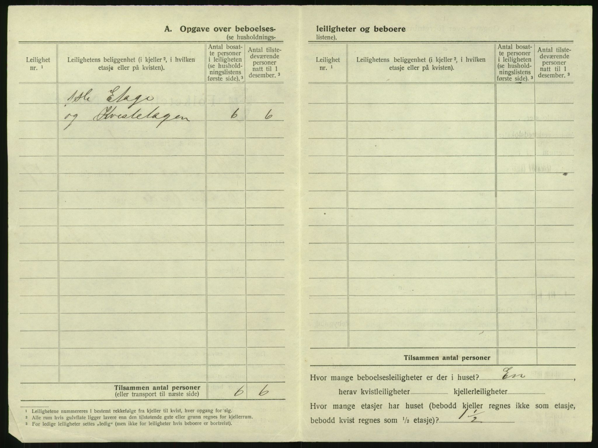 SAK, 1920 census for Arendal, 1920, p. 2531