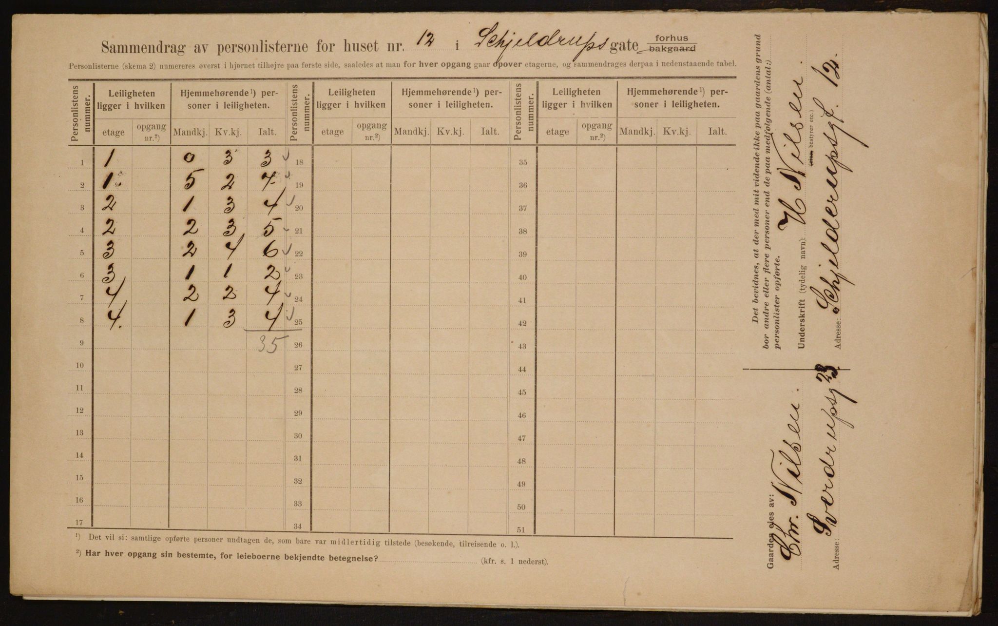 OBA, Municipal Census 1910 for Kristiania, 1910, p. 91370