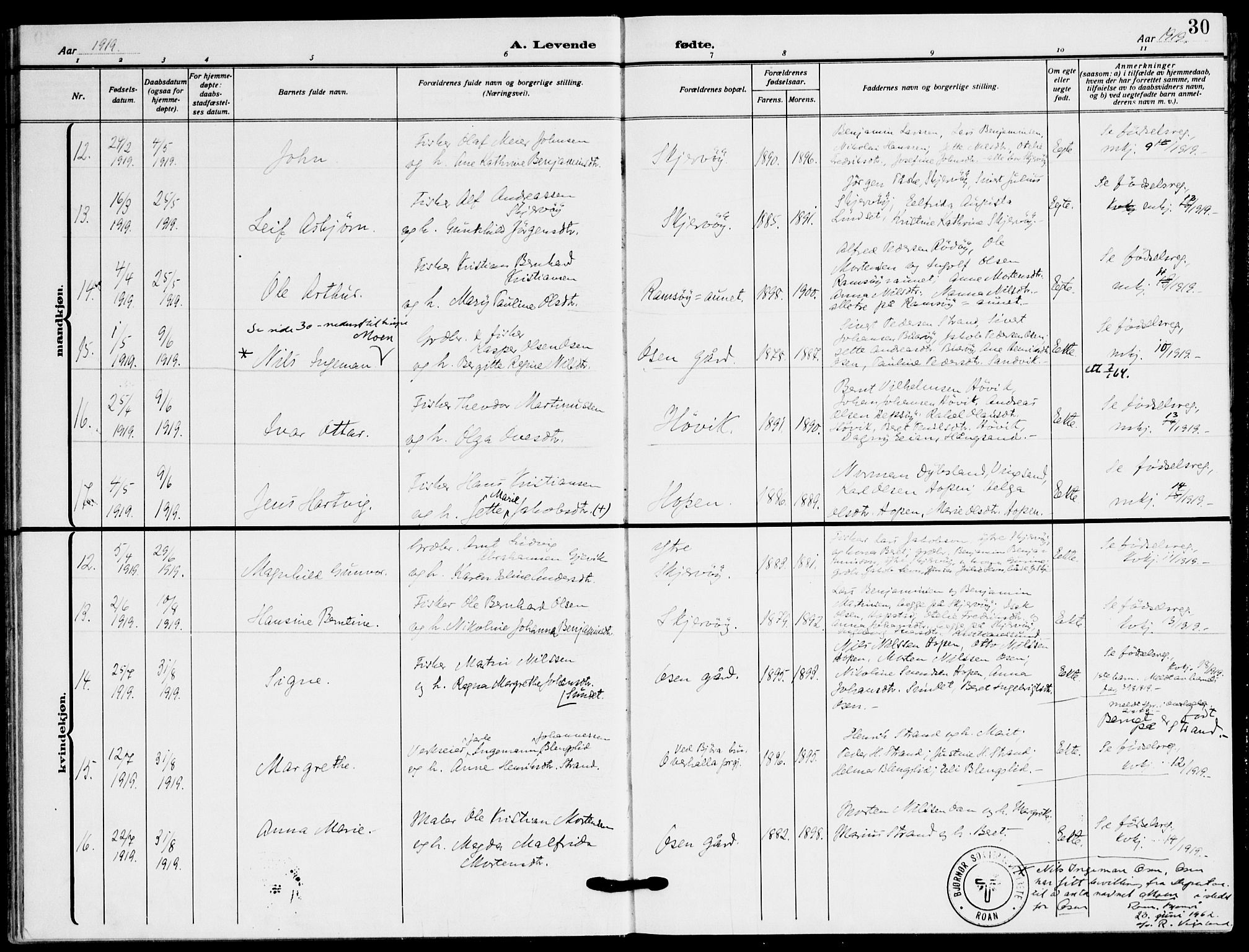 Ministerialprotokoller, klokkerbøker og fødselsregistre - Sør-Trøndelag, AV/SAT-A-1456/658/L0724: Parish register (official) no. 658A03, 1912-1924, p. 30