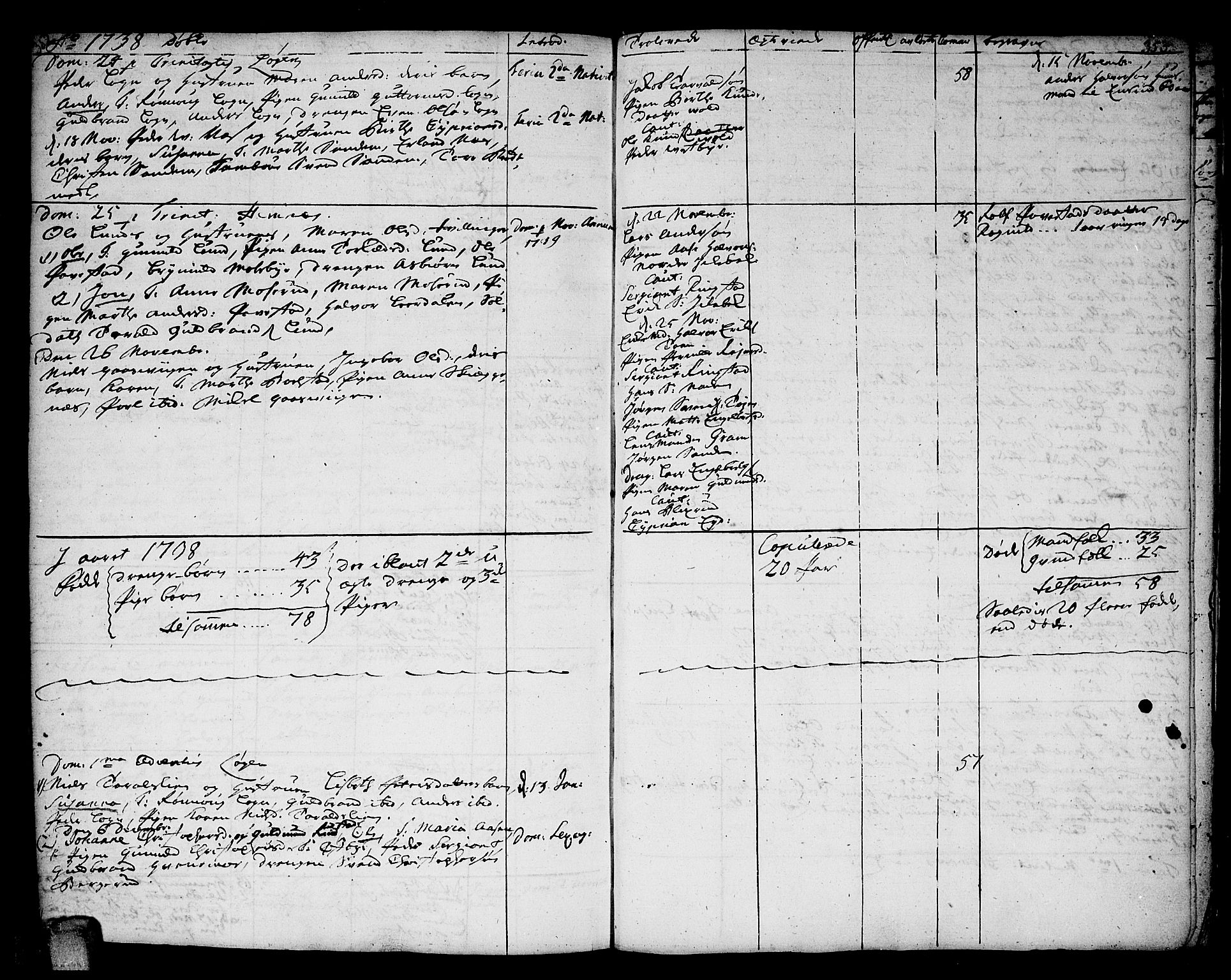 Høland prestekontor Kirkebøker, AV/SAO-A-10346a/F/Fa/L0002: Parish register (official) no. I 2, 1728-1738, p. 352-353