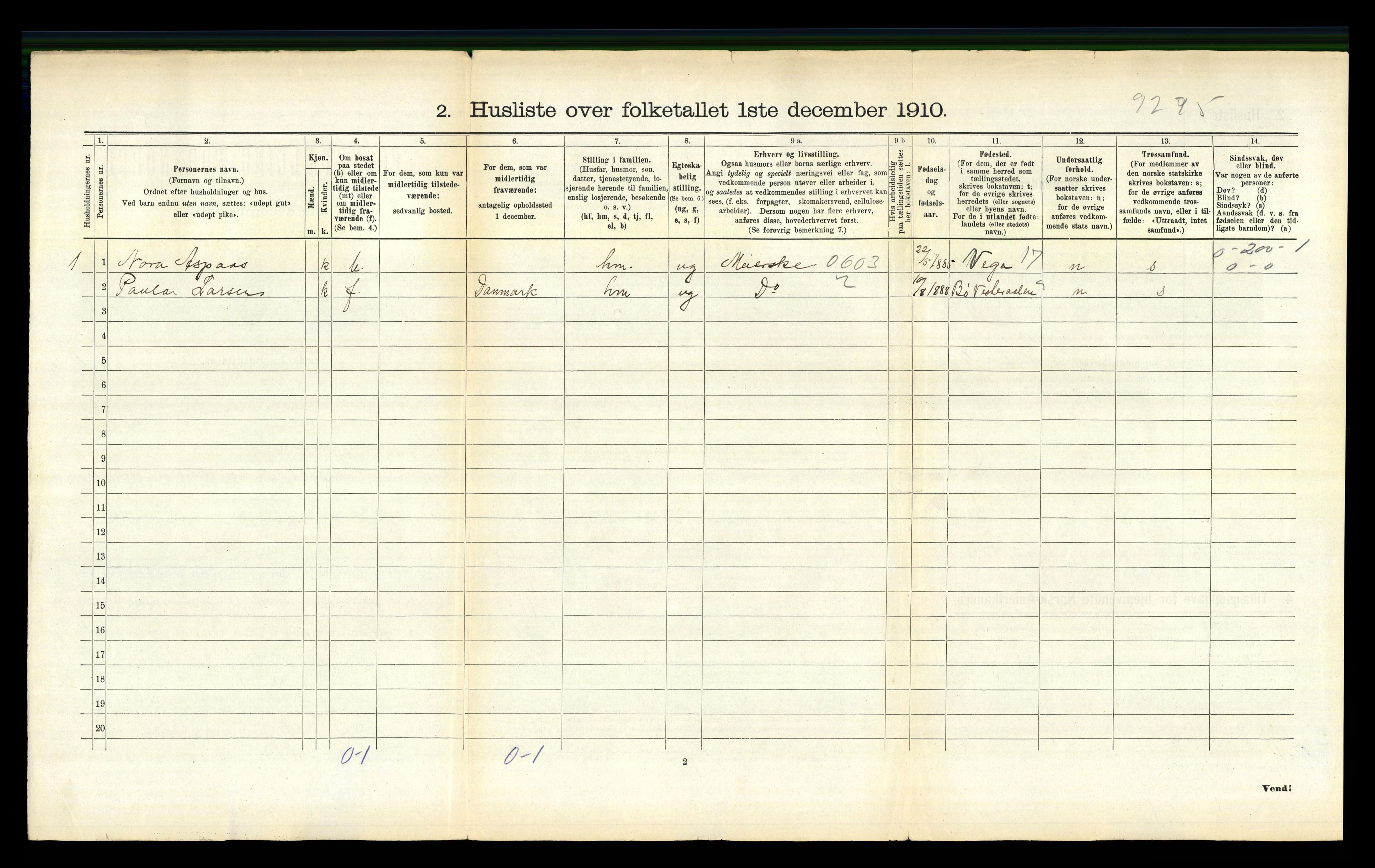 RA, 1910 census for Buksnes, 1910, p. 545