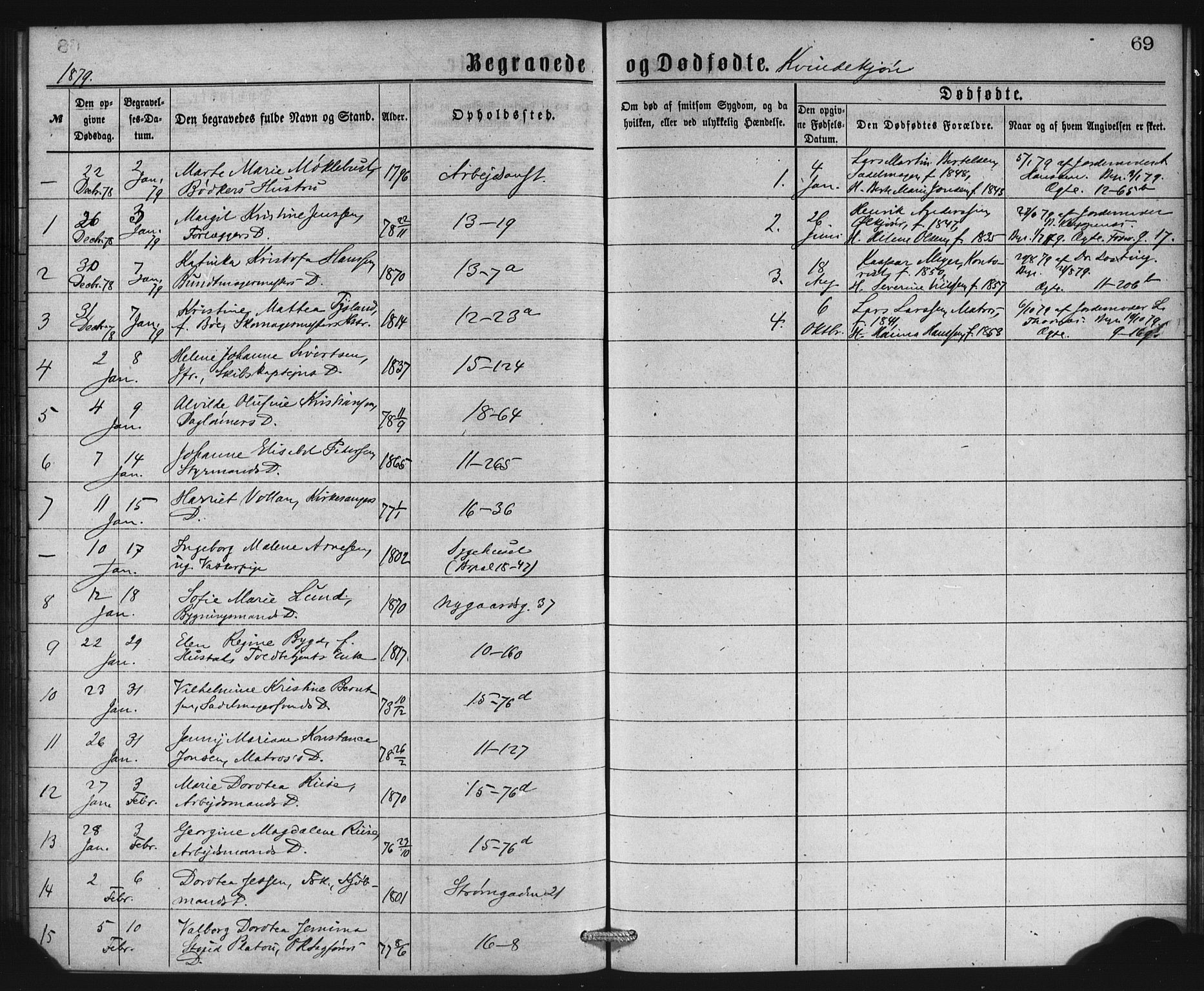 Domkirken sokneprestembete, SAB/A-74801/H/Haa: Parish register (official) no. E 4, 1877-1881, p. 69