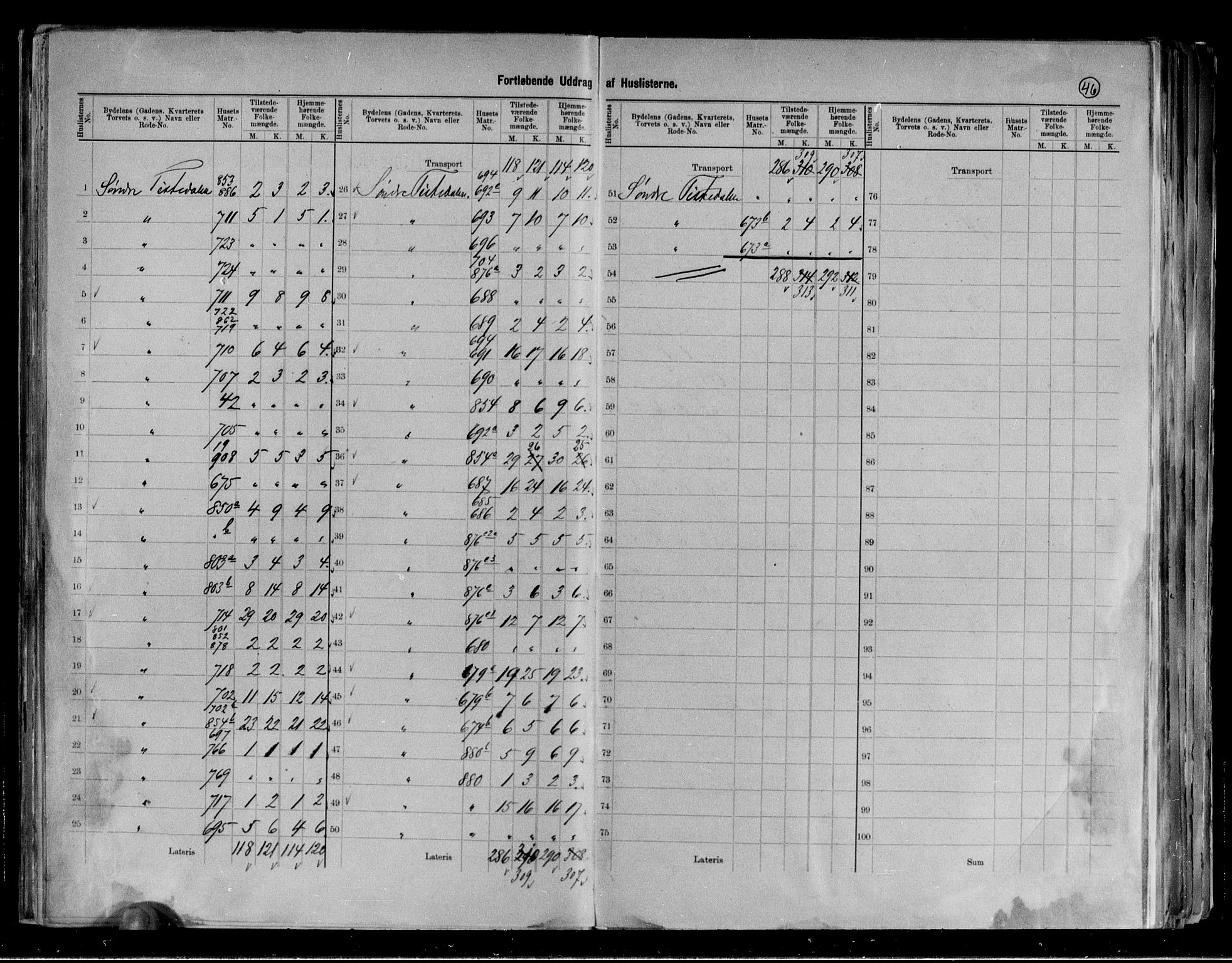 RA, 1891 census for 0101 Fredrikshald, 1891, p. 46