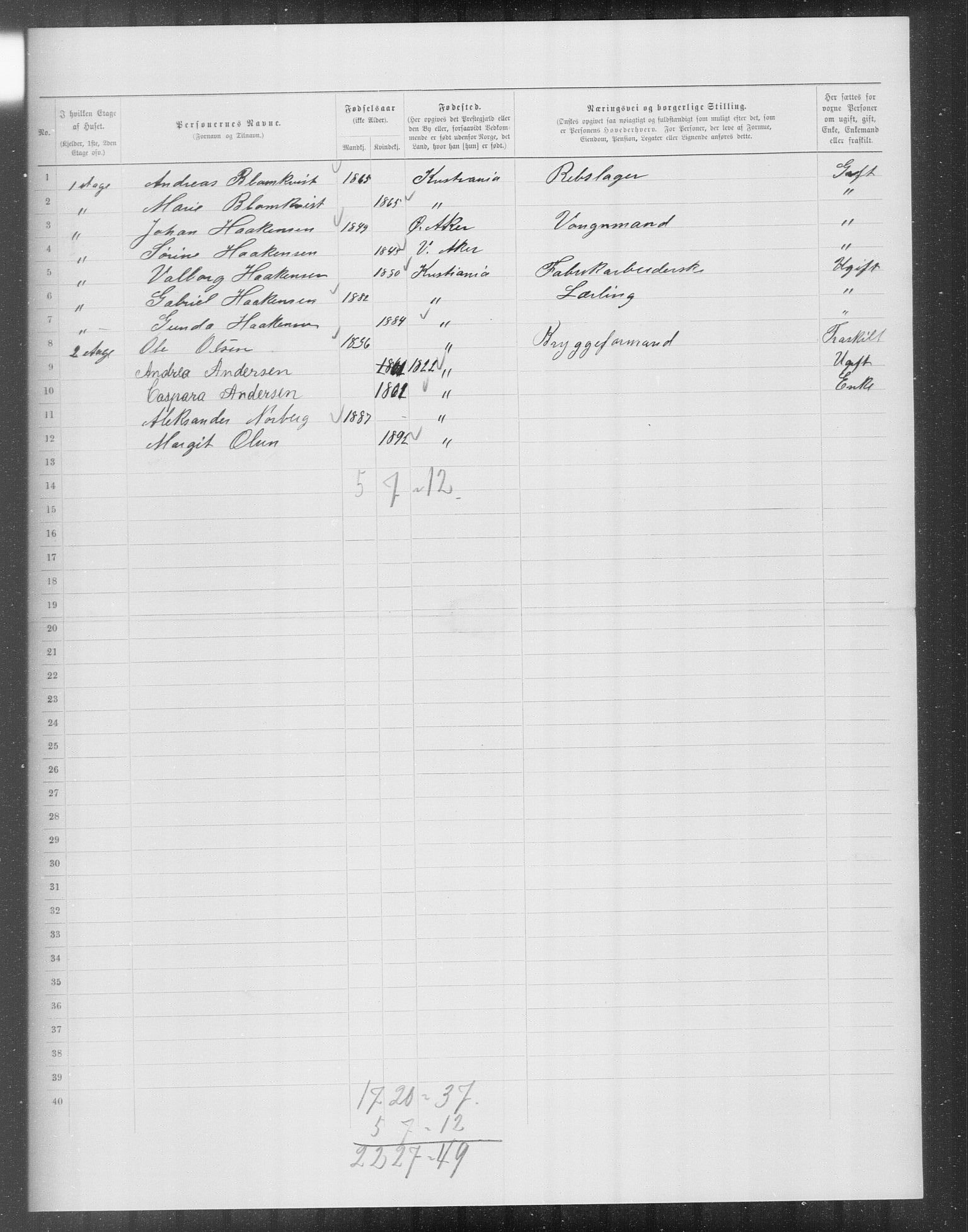 OBA, Municipal Census 1899 for Kristiania, 1899, p. 15194