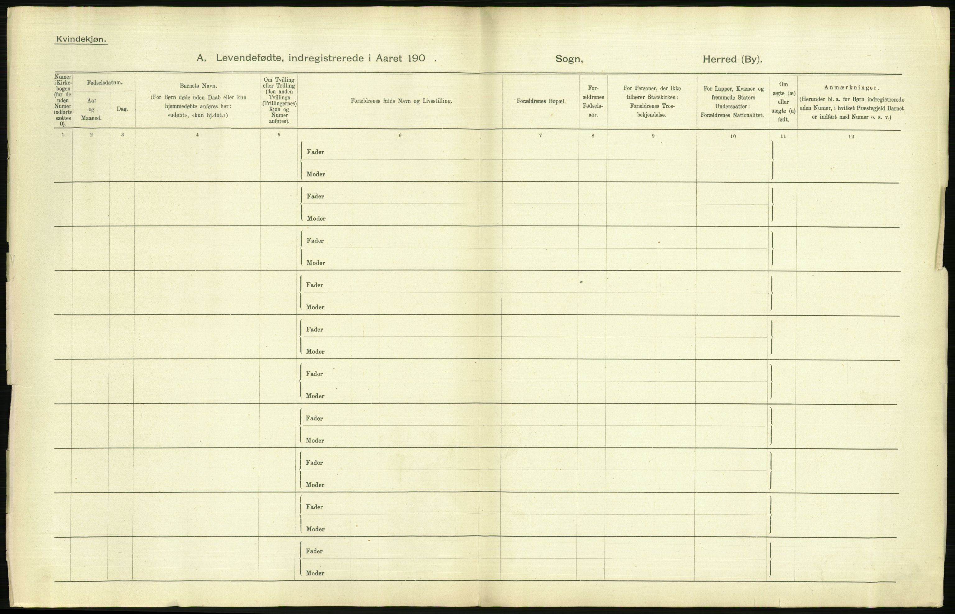 Statistisk sentralbyrå, Sosiodemografiske emner, Befolkning, AV/RA-S-2228/D/Df/Dfa/Dfaa/L0003: Kristiania: Fødte, 1903, p. 252