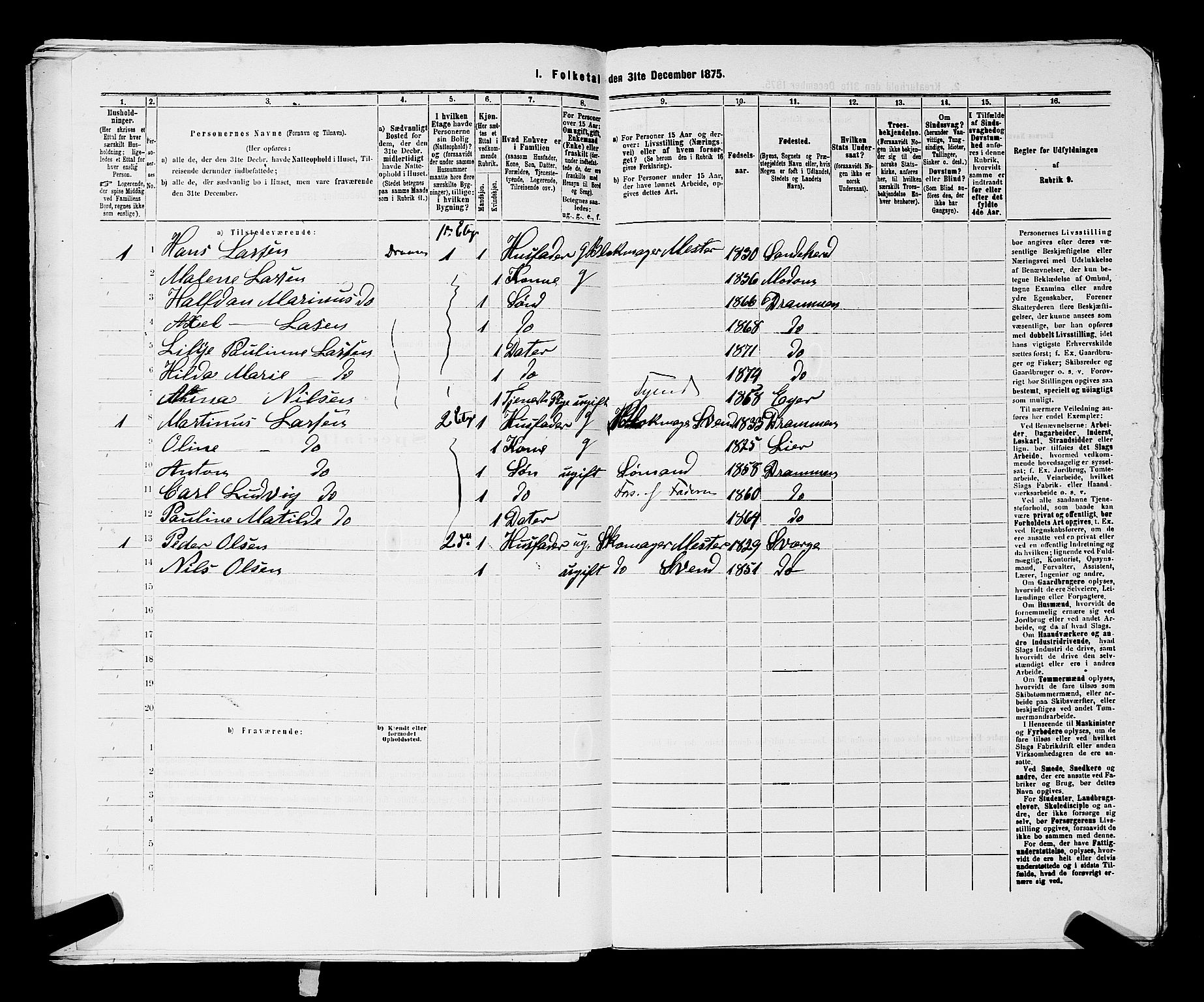 SAKO, 1875 census for 0602 Drammen, 1875, p. 3440