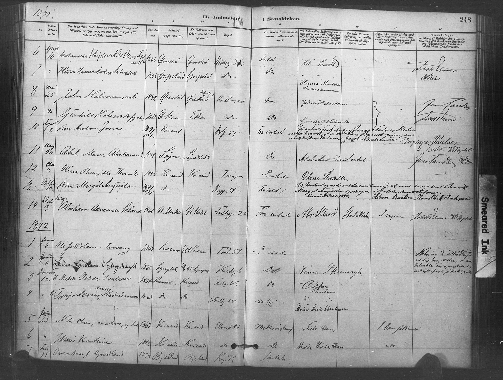 Kristiansand domprosti, AV/SAK-1112-0006/F/Fa/L0018: Parish register (official) no. A 17, 1880-1892, p. 248