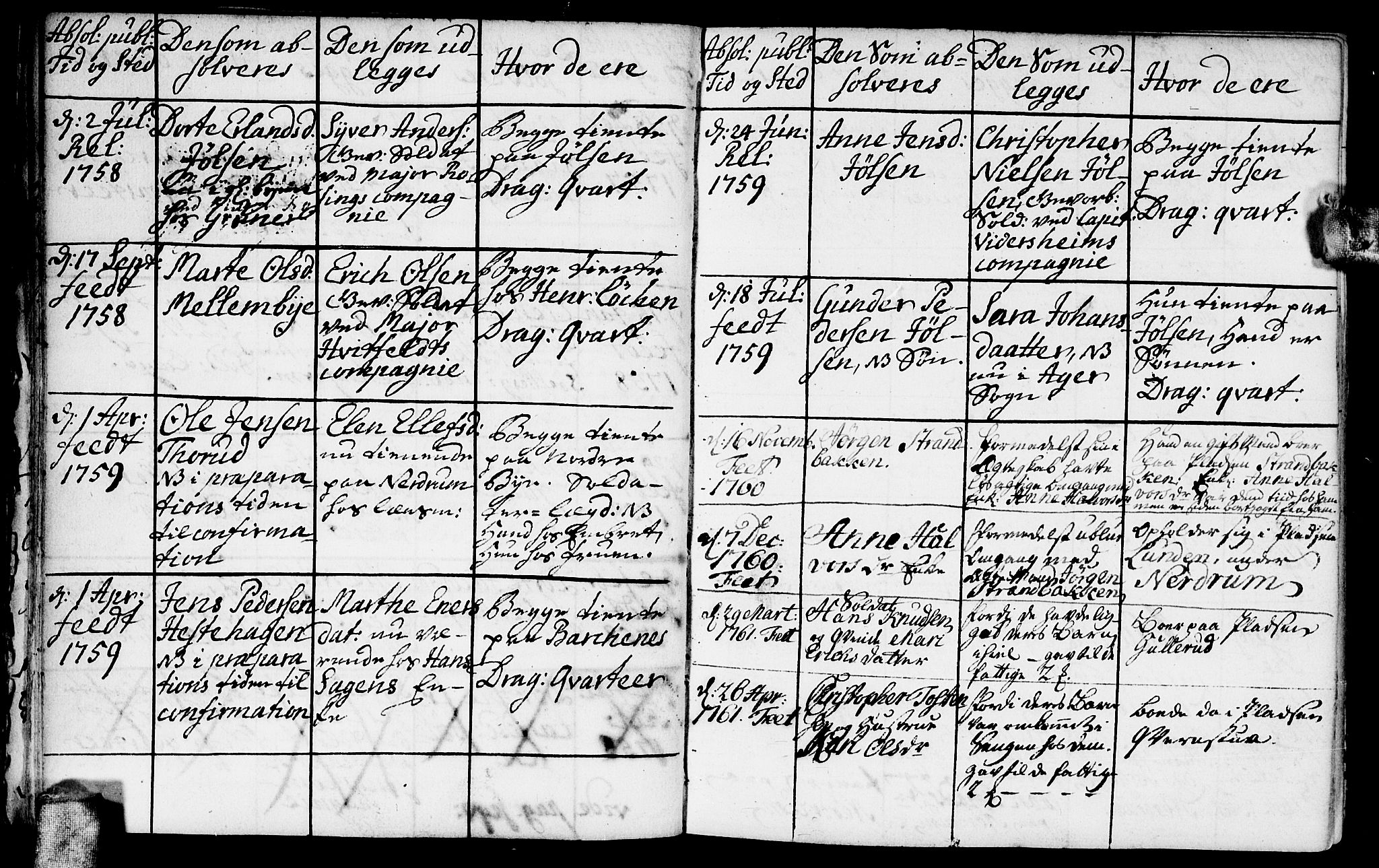 Fet prestekontor Kirkebøker, AV/SAO-A-10370a/F/Fa/L0002: Parish register (official) no. I 2, 1716-1815, p. 18