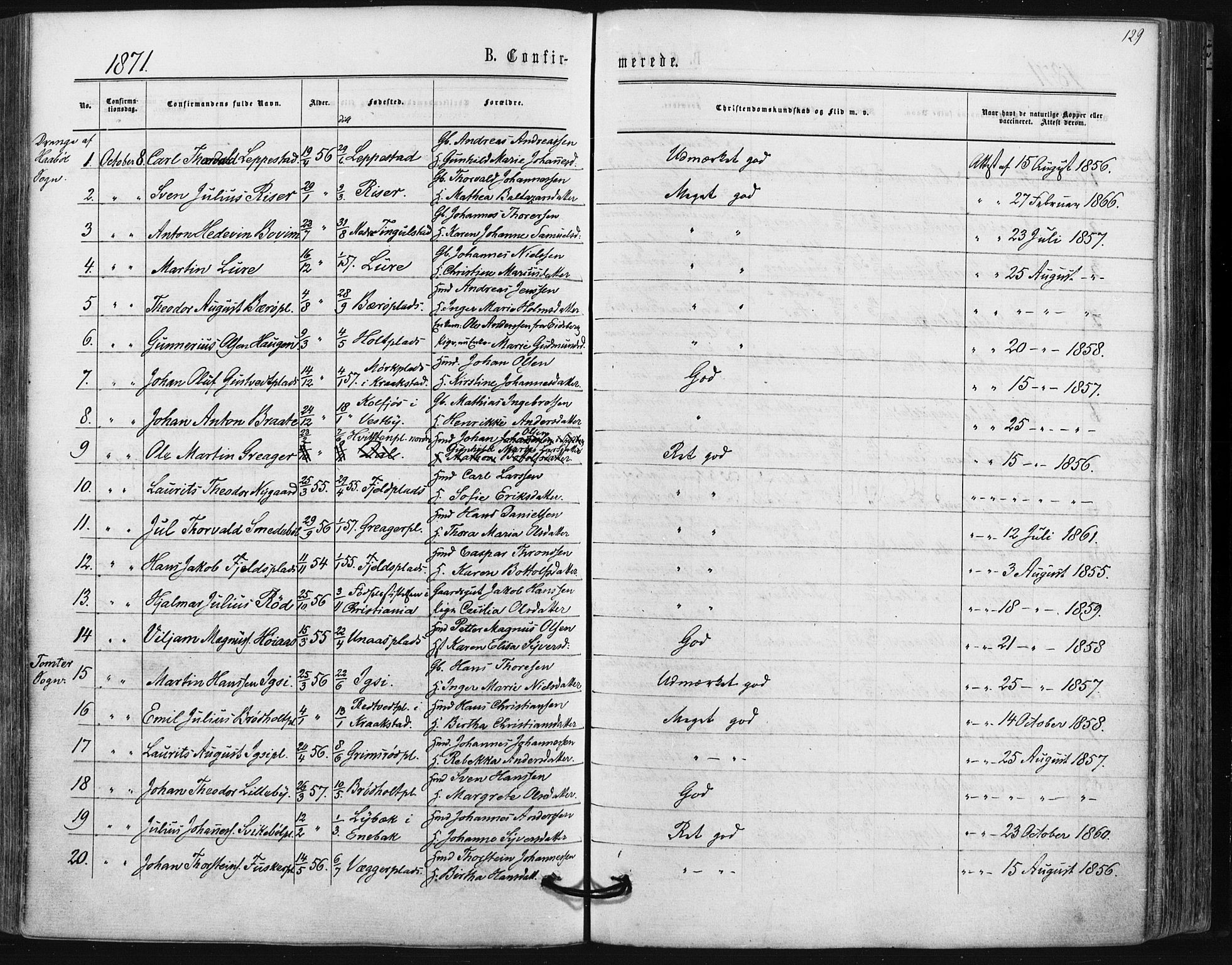 Hobøl prestekontor Kirkebøker, SAO/A-2002/F/Fa/L0004: Parish register (official) no. I 4, 1865-1877, p. 129