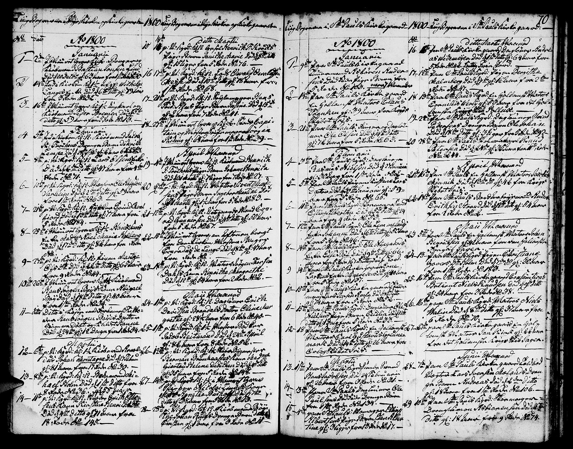 Nykirken Sokneprestembete, SAB/A-77101/H/Hab/L0002: Parish register (copy) no. A 3, 1775-1820, p. 70