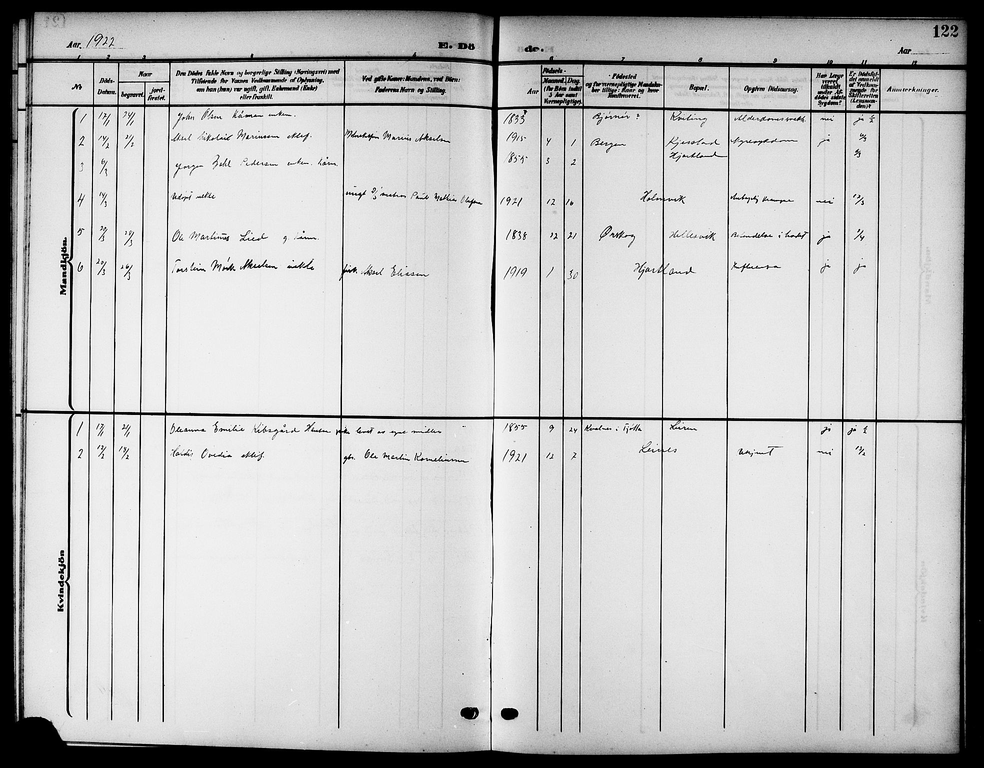 Ministerialprotokoller, klokkerbøker og fødselsregistre - Nordland, SAT/A-1459/832/L0494: Parish register (copy) no. 832C01, 1906-1922, p. 122