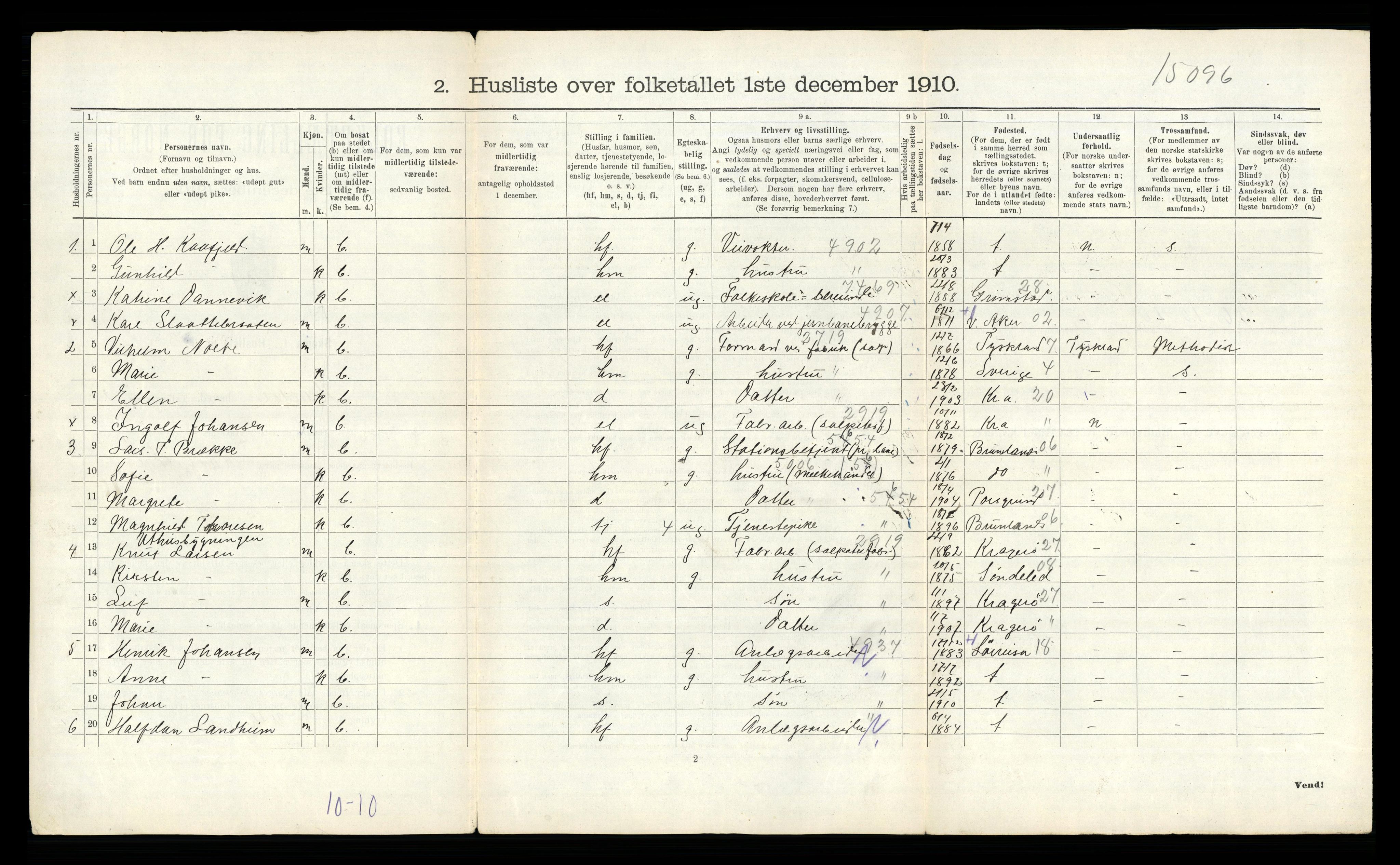 RA, 1910 census for Heddal, 1910, p. 372