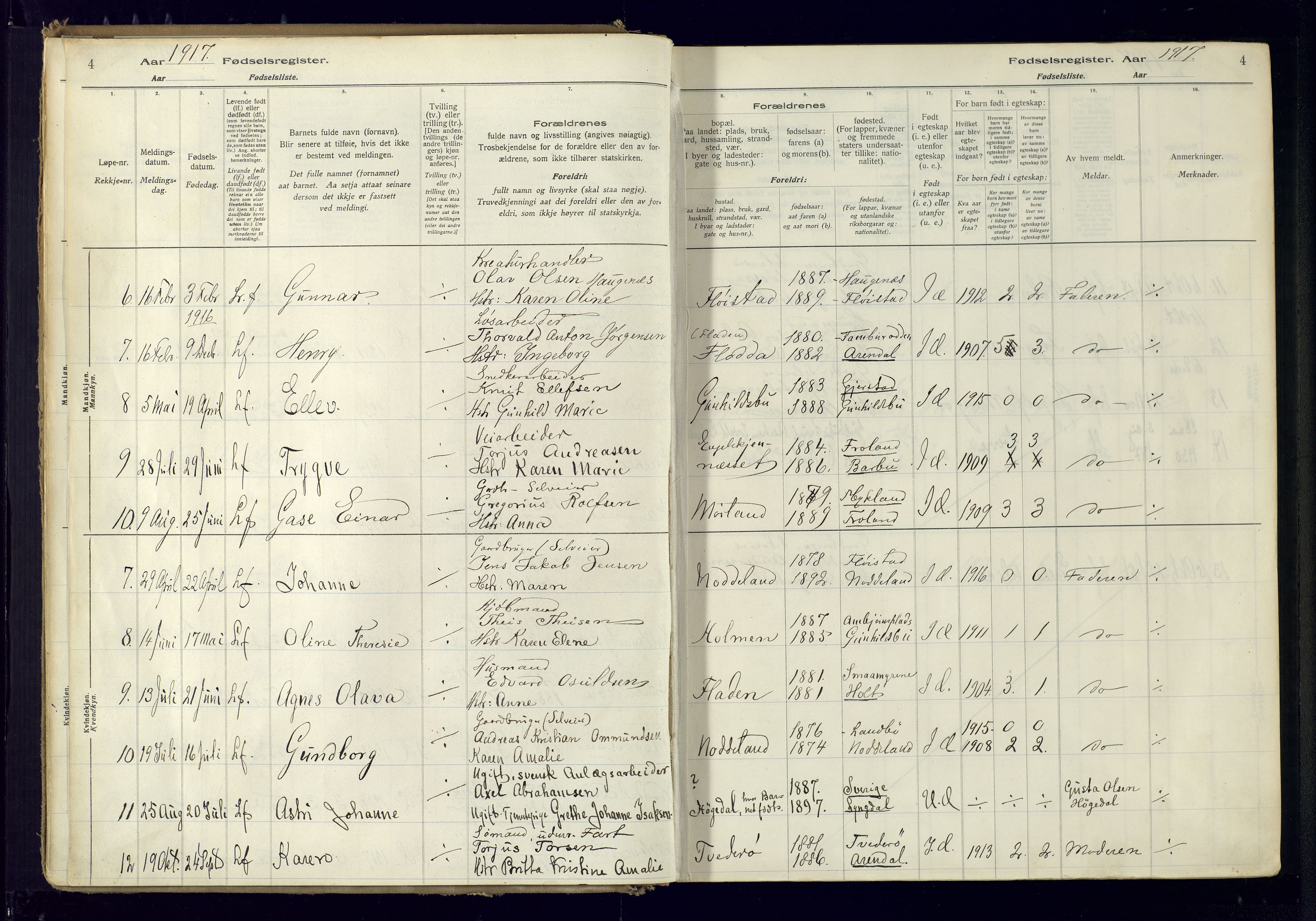 Austre Moland sokneprestkontor, SAK/1111-0001/J/Ja/L0001: Birth register no. A-VI-25, 1916-1975, p. 4