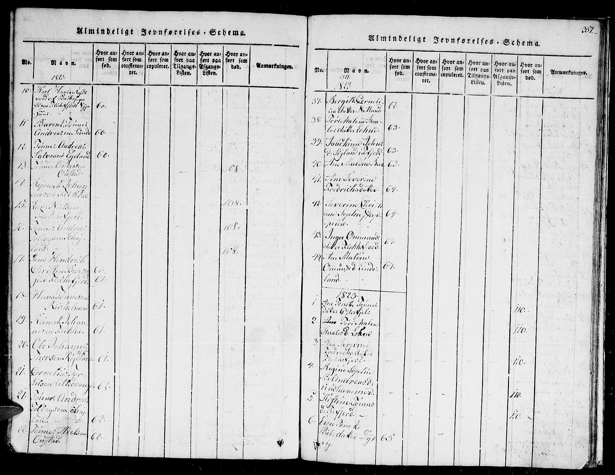 Flekkefjord sokneprestkontor, AV/SAK-1111-0012/F/Fb/Fbc/L0003: Parish register (copy) no. B 3, 1815-1826, p. 357