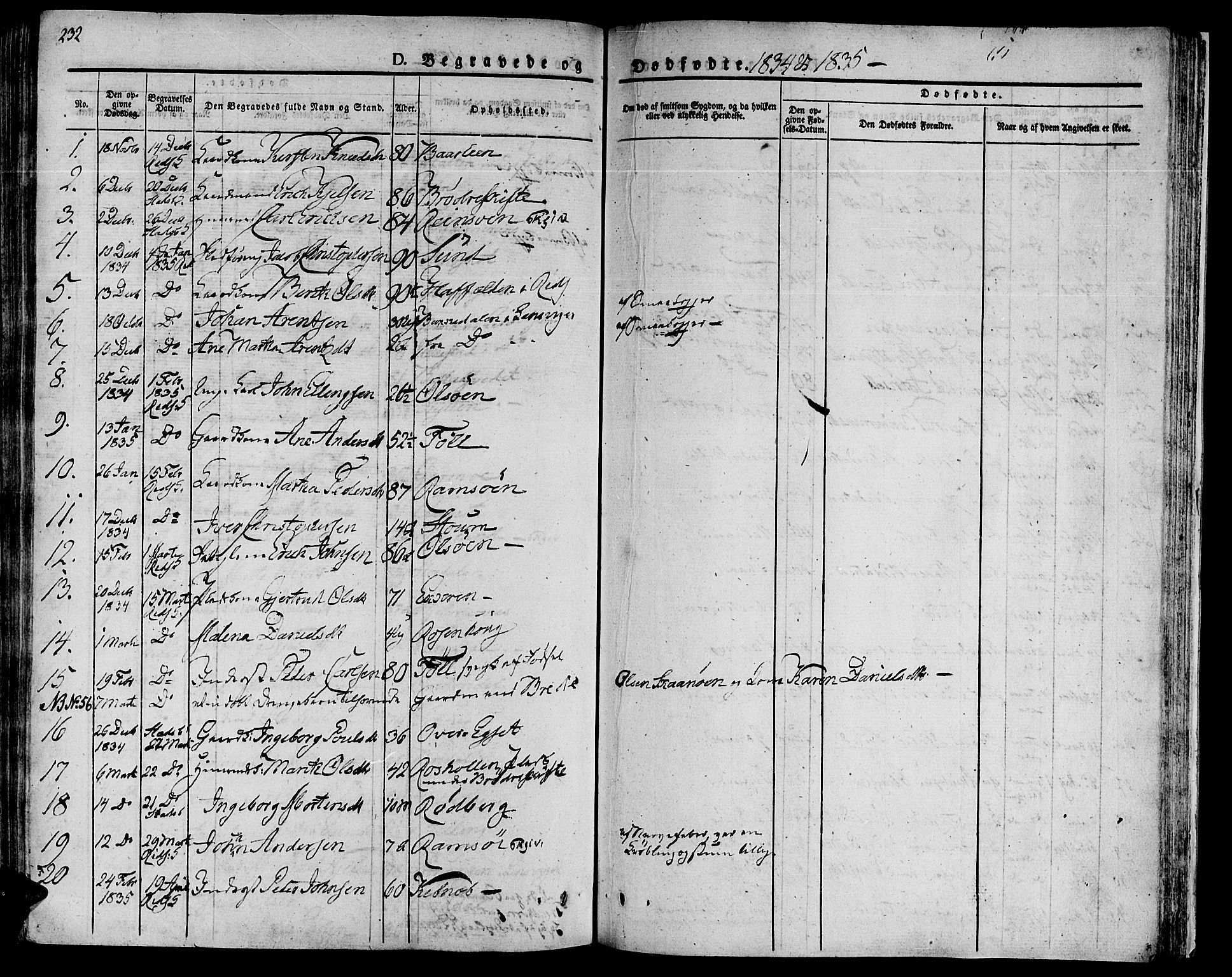Ministerialprotokoller, klokkerbøker og fødselsregistre - Sør-Trøndelag, SAT/A-1456/646/L0609: Parish register (official) no. 646A07, 1826-1838, p. 232