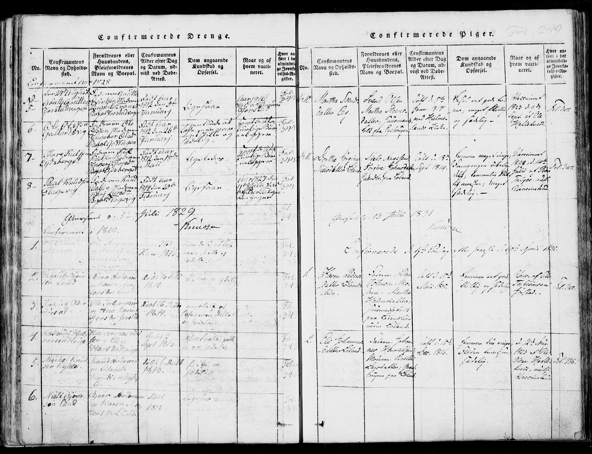 Nedstrand sokneprestkontor, AV/SAST-A-101841/01/IV: Parish register (official) no. A 7, 1816-1870, p. 249