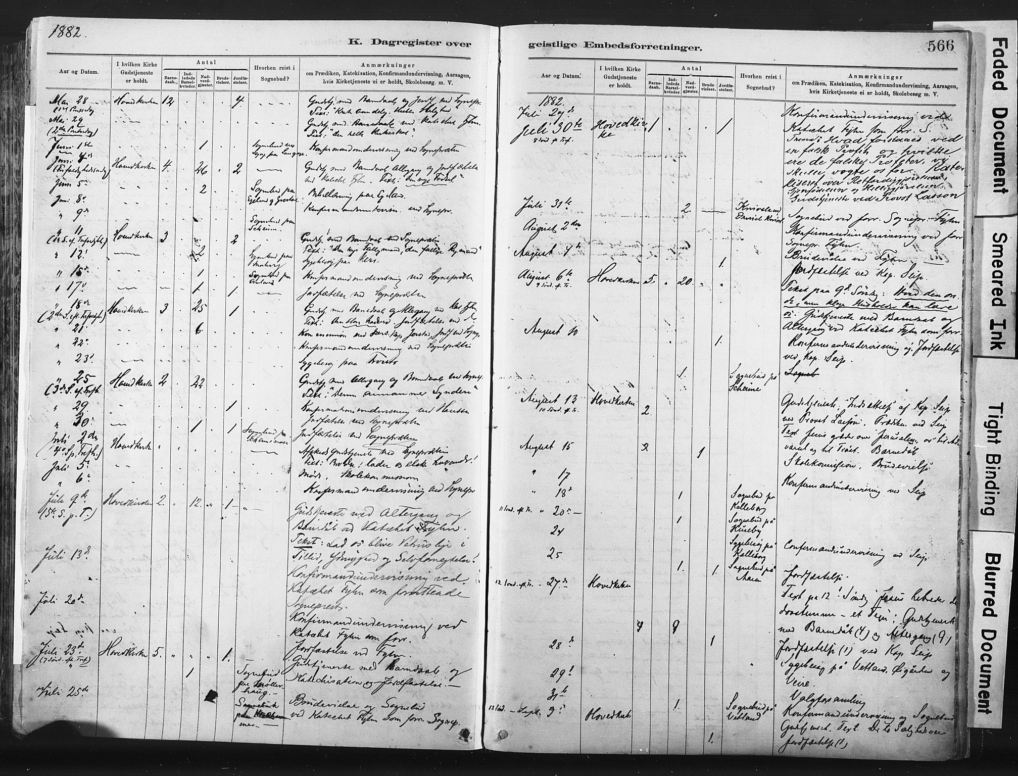 Lista sokneprestkontor, AV/SAK-1111-0027/F/Fa/L0012: Parish register (official) no. A 12, 1879-1903, p. 566