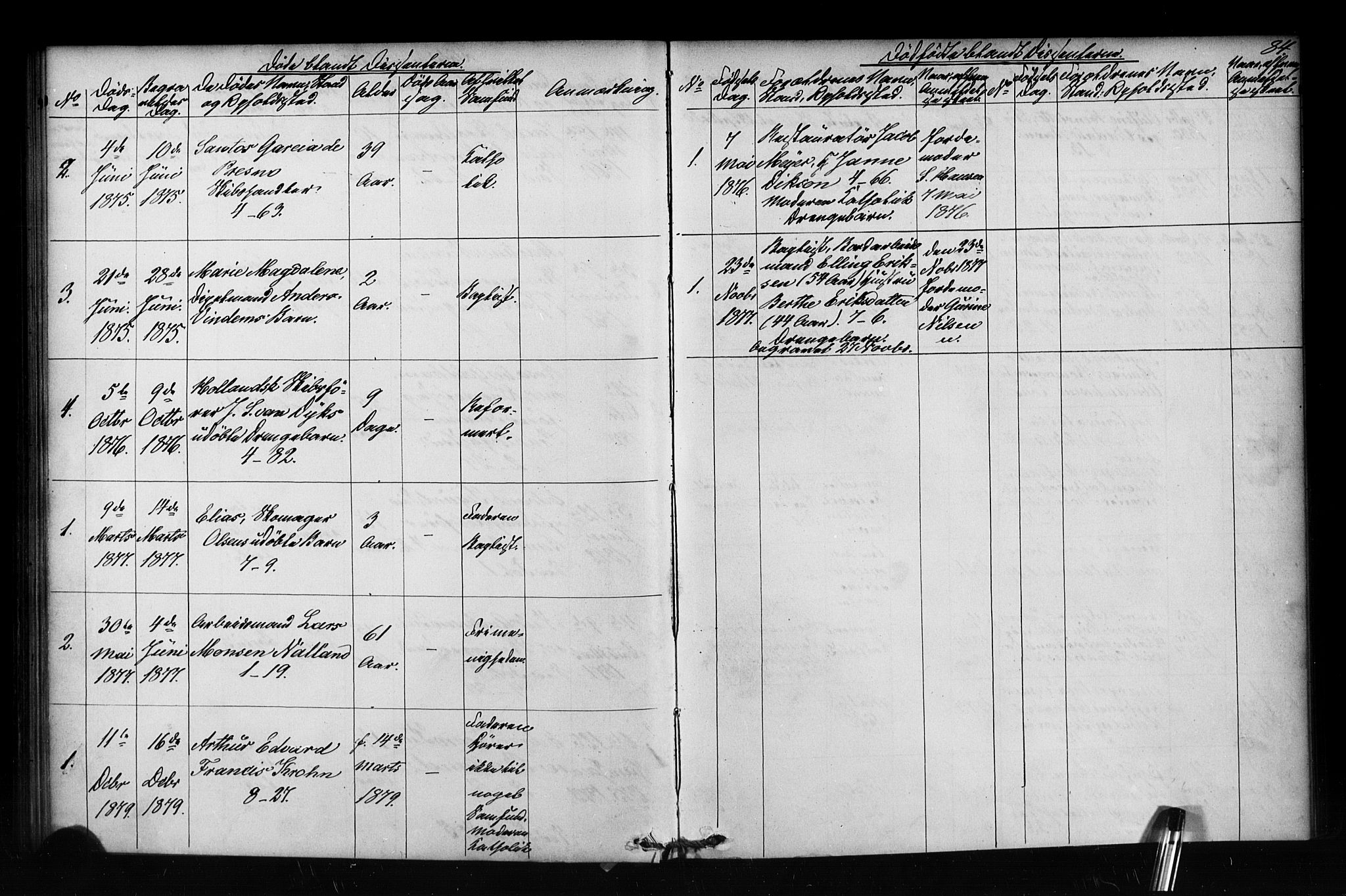 Nykirken Sokneprestembete, SAB/A-77101/H/Haa/L0052: Parish register (official) no. H 1, 1858-1896, p. 84