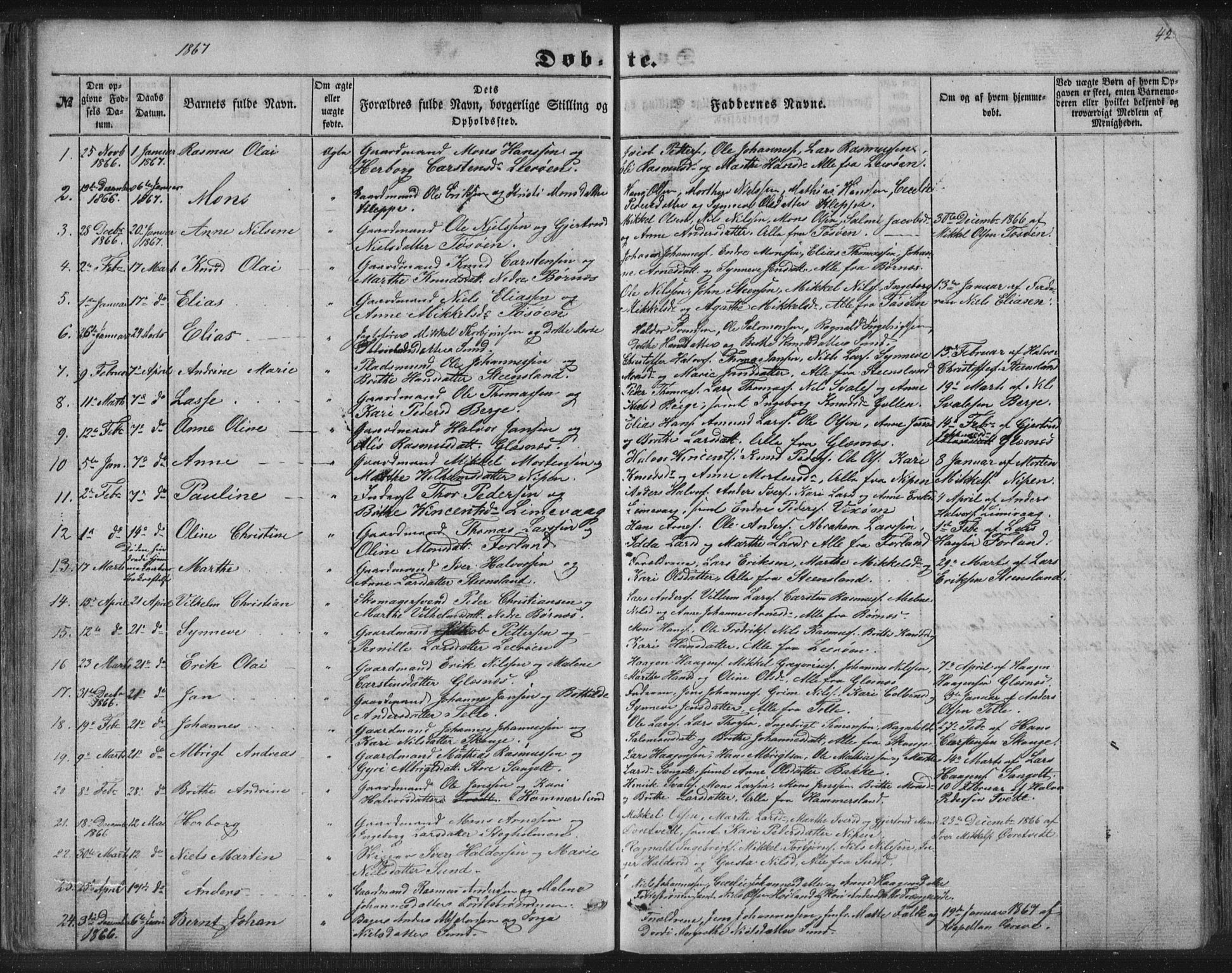 Sund sokneprestembete, SAB/A-99930: Parish register (copy) no. B 1, 1852-1873, p. 42
