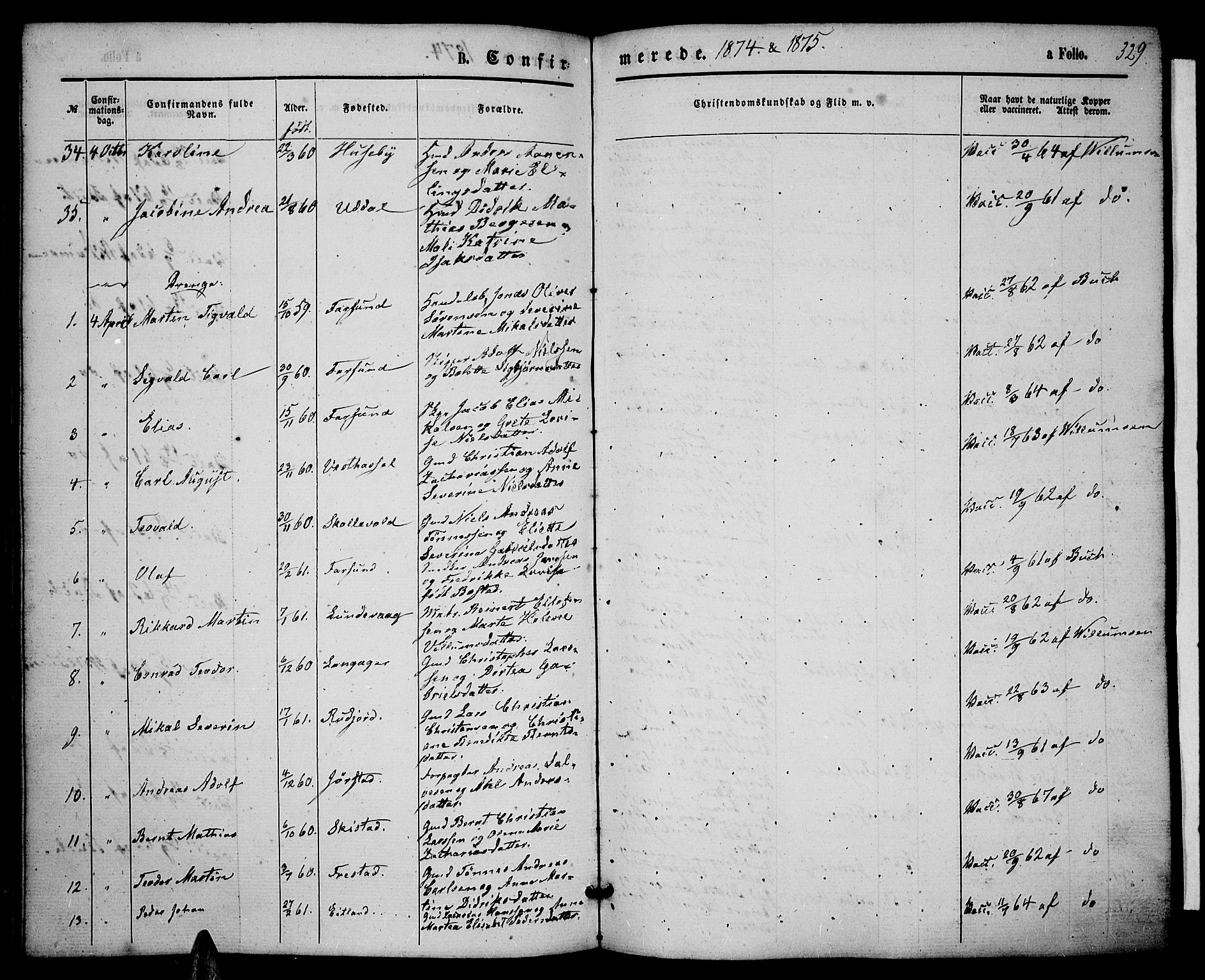 Lista sokneprestkontor, AV/SAK-1111-0027/F/Fb/L0003: Parish register (copy) no. B 3, 1862-1877, p. 329