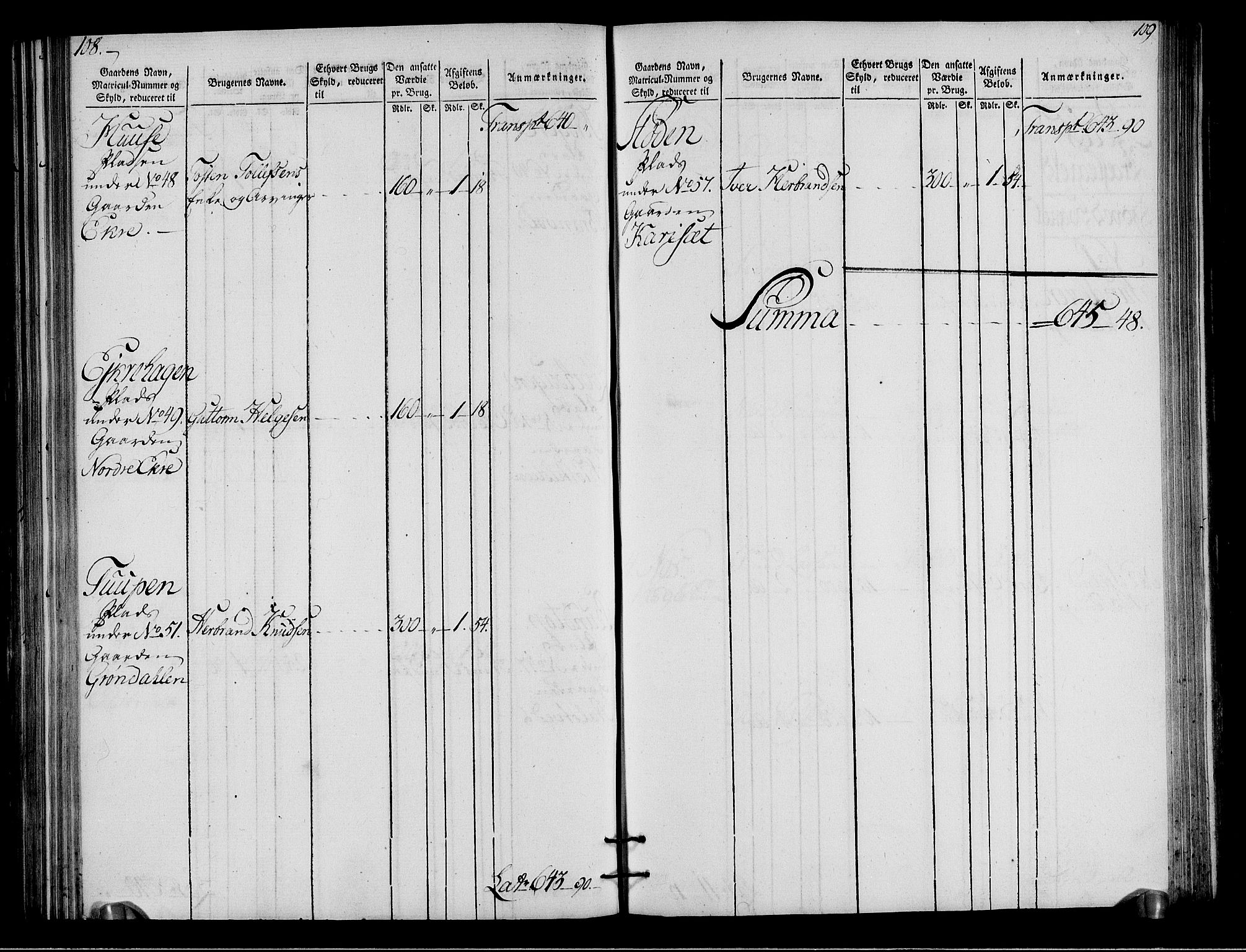 Rentekammeret inntil 1814, Realistisk ordnet avdeling, RA/EA-4070/N/Ne/Nea/L0050: Ringerike og Hallingdal fogderi. Oppebørselsregister for Hallingdal, 1803-1804, p. 58