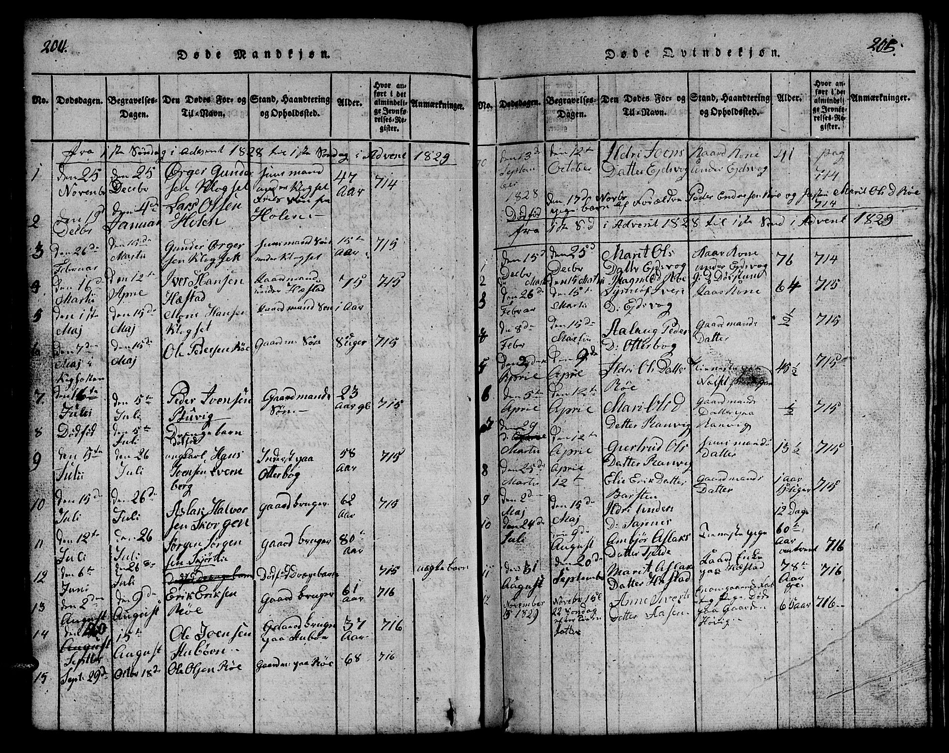 Ministerialprotokoller, klokkerbøker og fødselsregistre - Møre og Romsdal, SAT/A-1454/551/L0629: Parish register (copy) no. 551C01, 1818-1839, p. 204-205