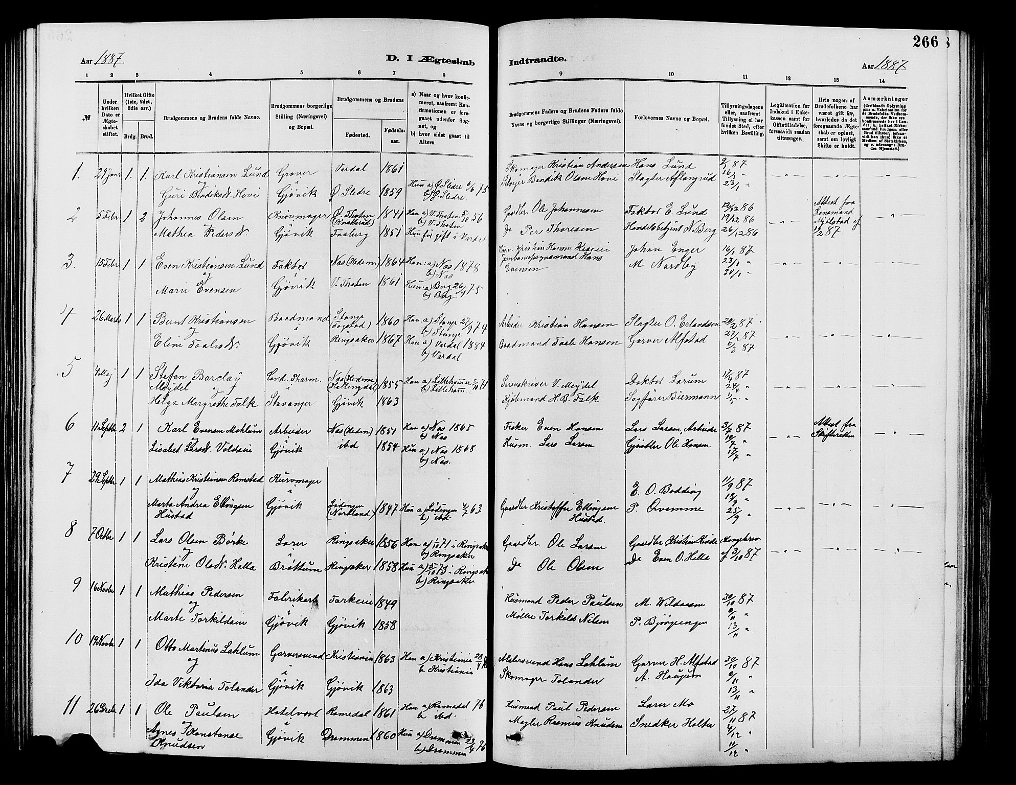 Vardal prestekontor, SAH/PREST-100/H/Ha/Hab/L0007: Parish register (copy) no. 7 /2, 1881-1895, p. 266