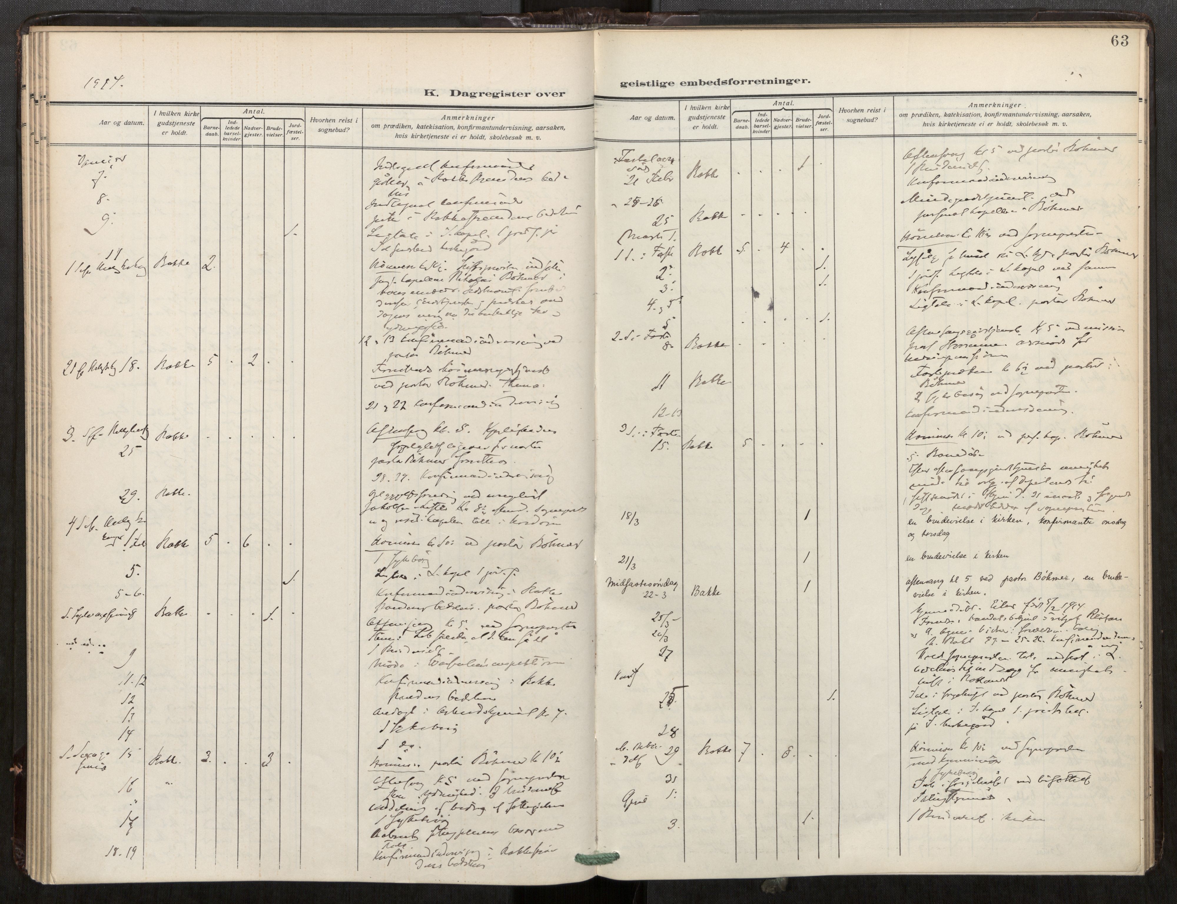 Bakklandet sokneprestkontor, AV/SAT-A-1127: Parish register (official) no. 604A32, 1912-1919, p. 63