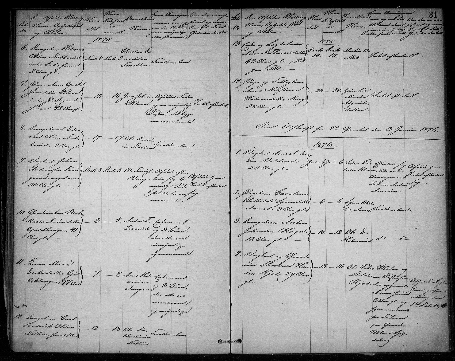 Skiptvet lensmannskontor, AV/SAO-A-10080/H/Ha/L0002: Dødsanmeldelsesprotokoll, 1868-1896, p. 30b-31a