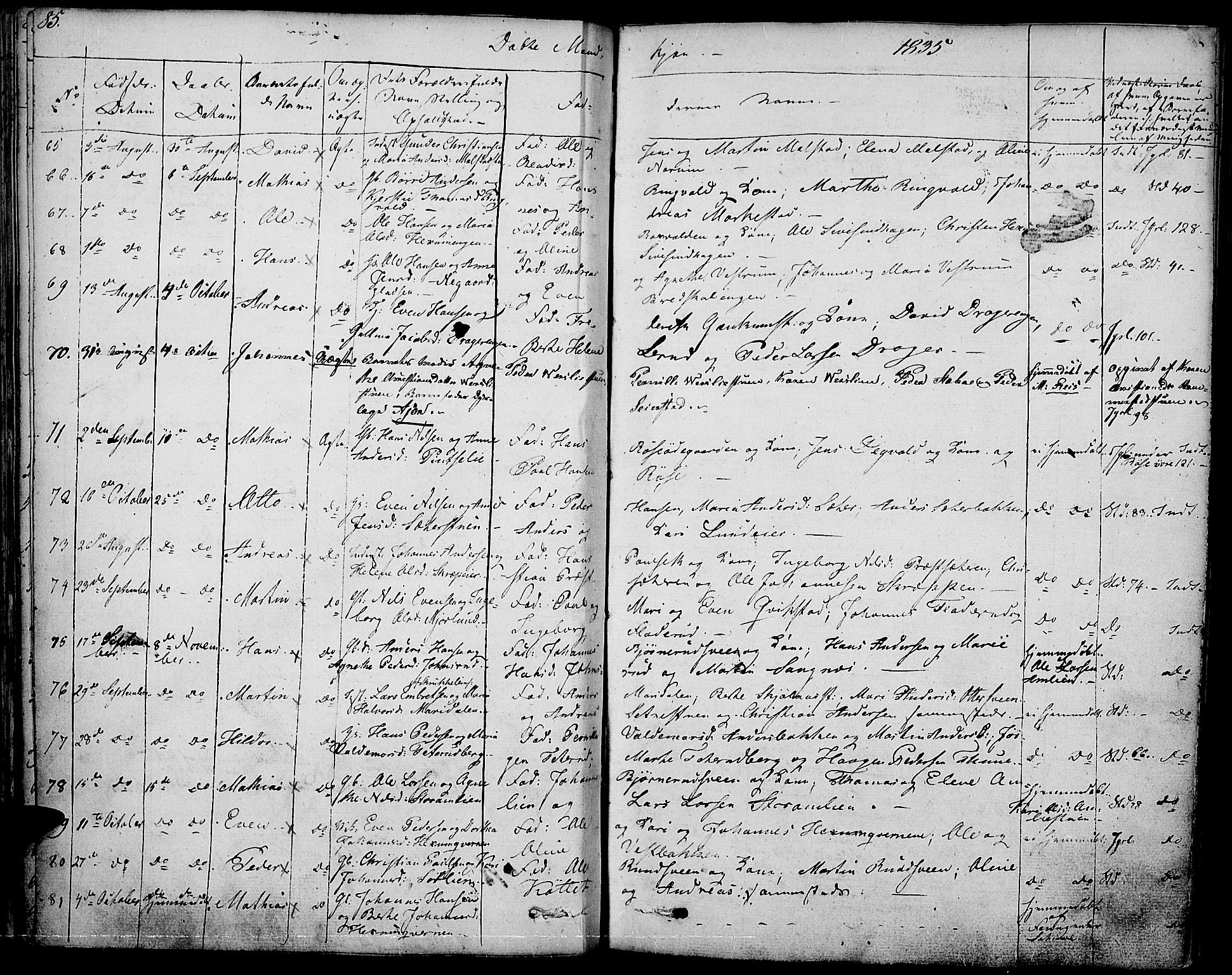 Vestre Toten prestekontor, SAH/PREST-108/H/Ha/Haa/L0002: Parish register (official) no. 2, 1825-1837, p. 85