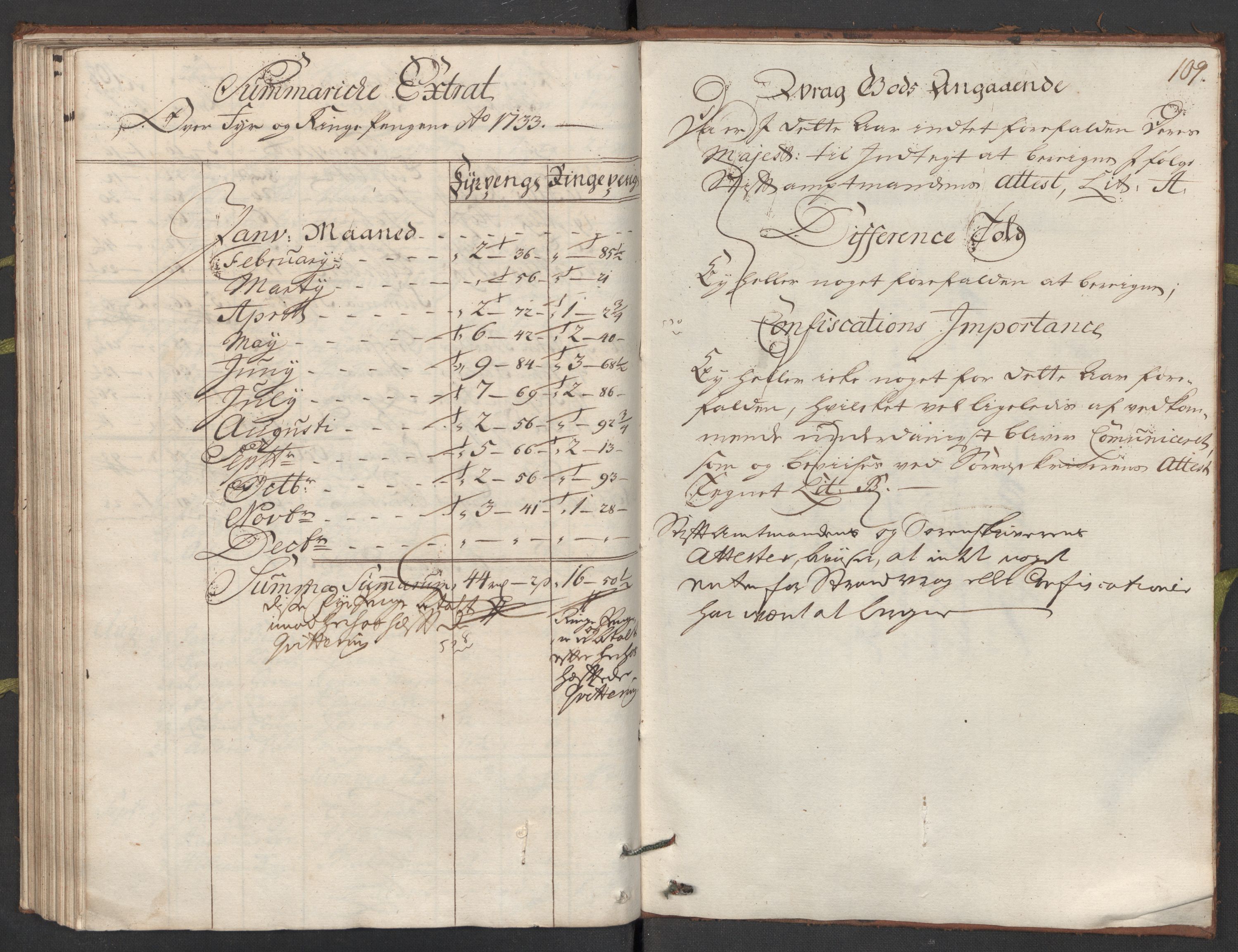 Generaltollkammeret, tollregnskaper, AV/RA-EA-5490/R24/L0009/0001: Tollregnskaper Sunnhordland / Hovedtollbok, 1733, p. 108b-109a