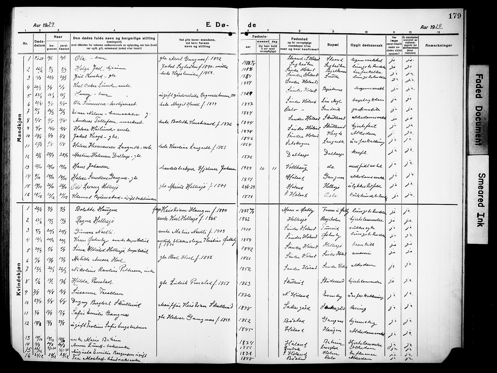 Høland prestekontor Kirkebøker, AV/SAO-A-10346a/G/Gb/L0002: Parish register (copy) no. II 2, 1915-1933, p. 179