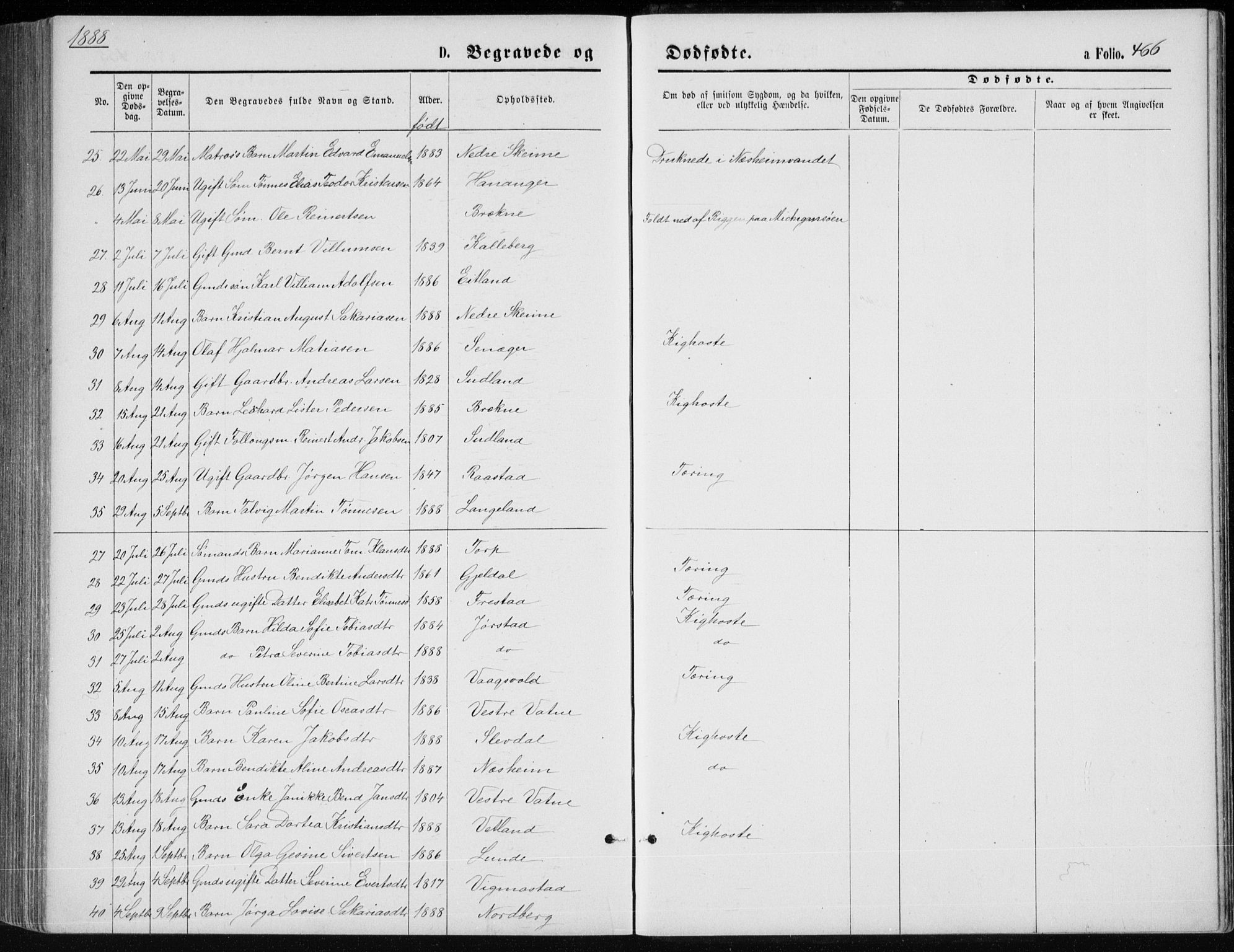 Lista sokneprestkontor, AV/SAK-1111-0027/F/Fb/L0004: Parish register (copy) no. B 4, 1877-1891, p. 466