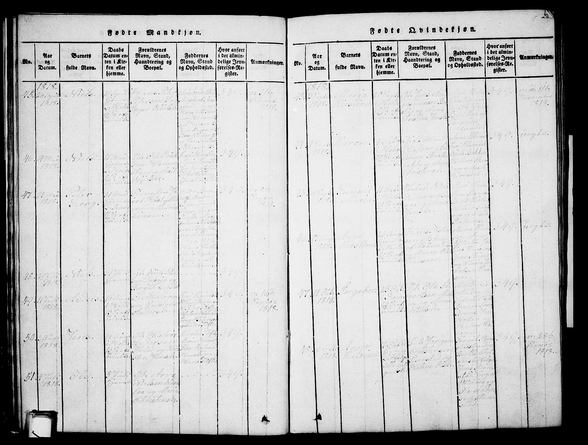 Holla kirkebøker, SAKO/A-272/G/Ga/L0001: Parish register (copy) no. I 1, 1814-1830, p. 27