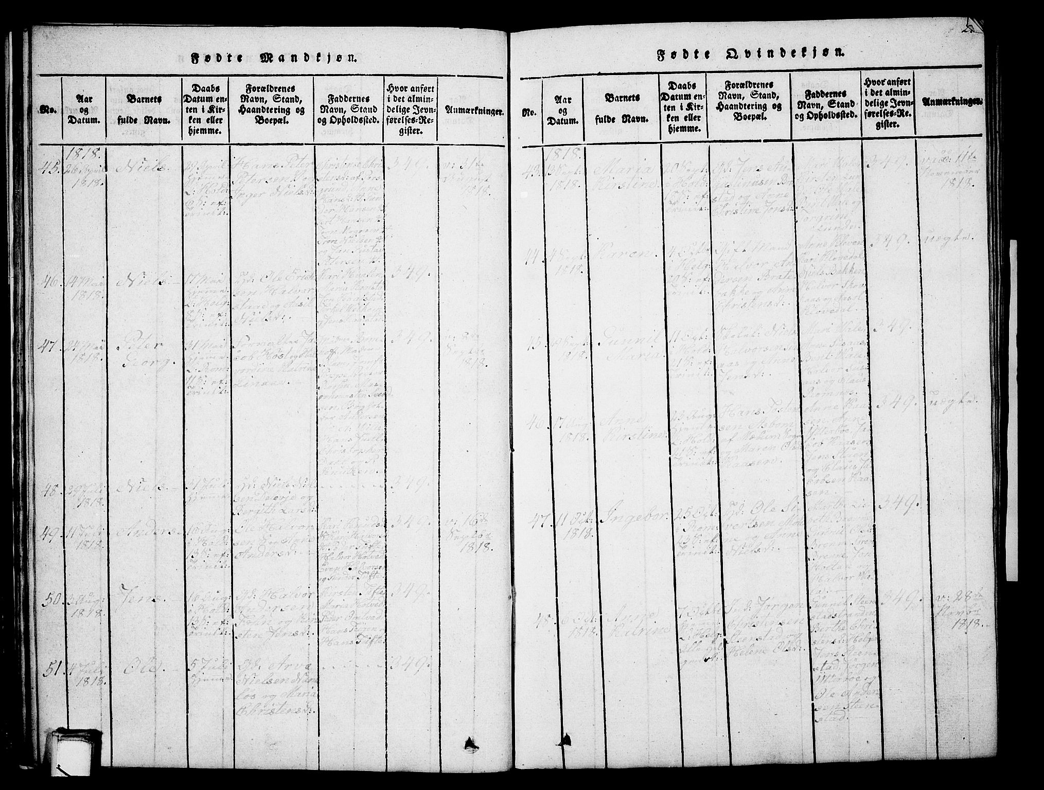 Holla kirkebøker, AV/SAKO-A-272/G/Ga/L0001: Parish register (copy) no. I 1, 1814-1830, p. 27