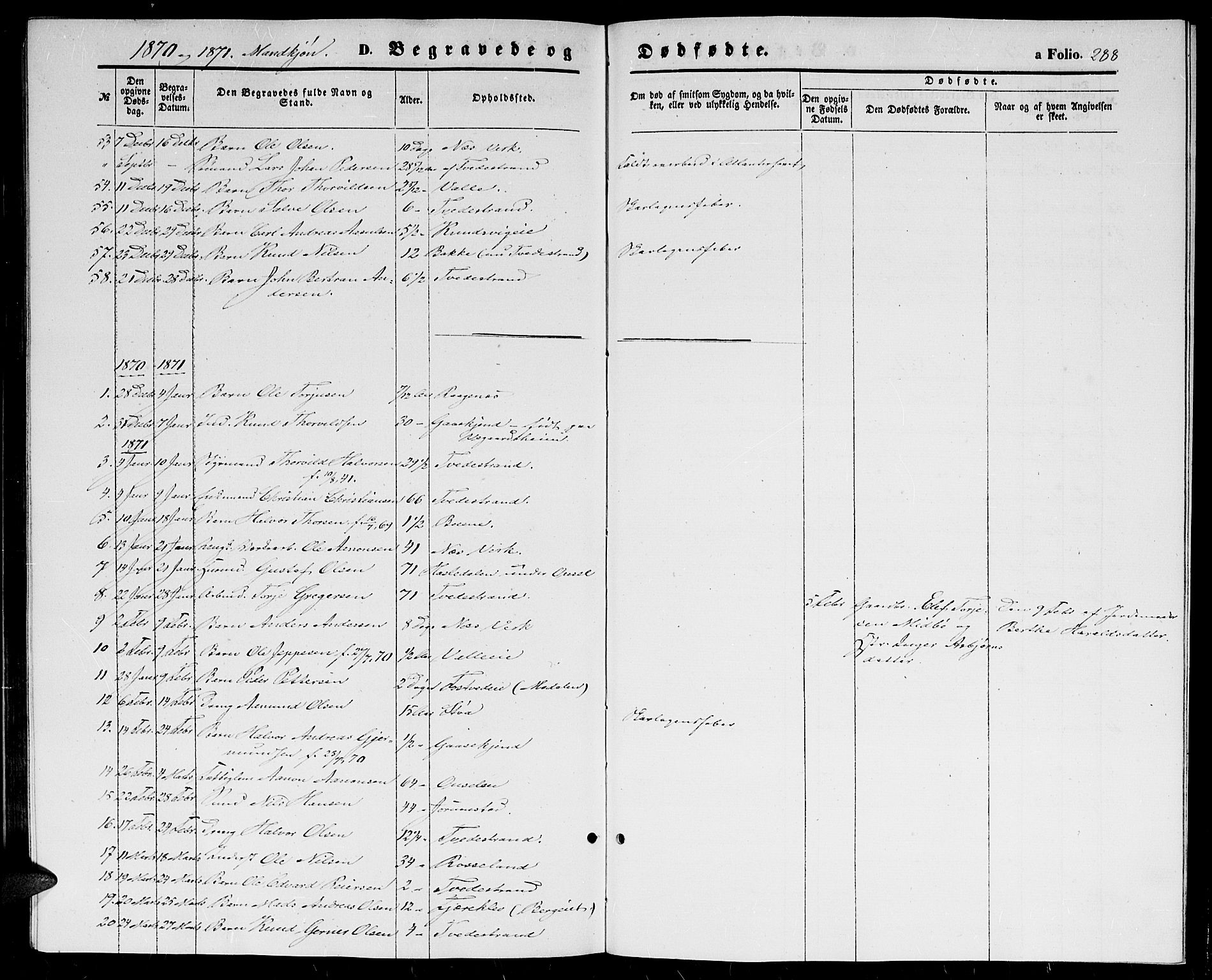 Holt sokneprestkontor, AV/SAK-1111-0021/F/Fb/L0008: Parish register (copy) no. B 8, 1858-1871, p. 288