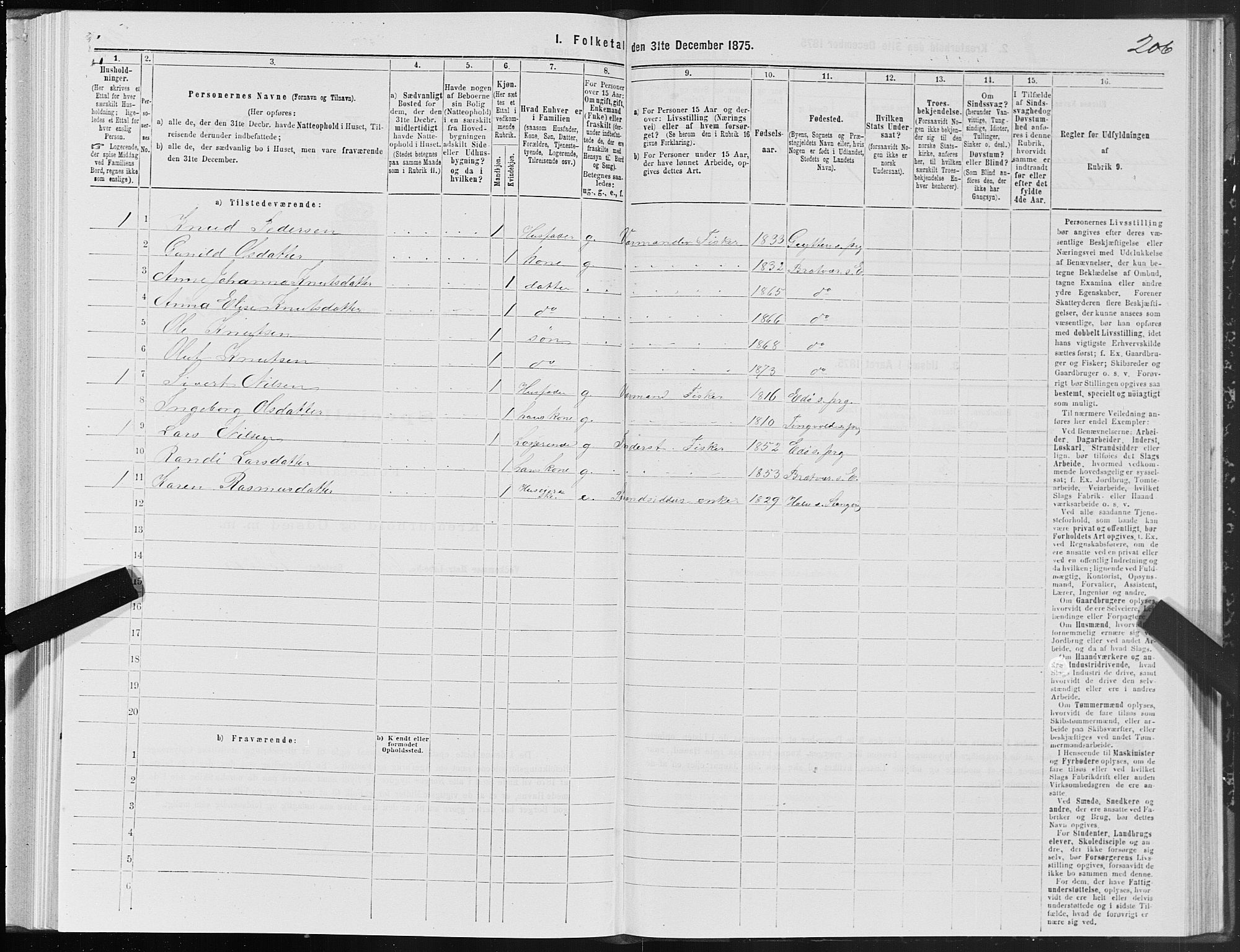 SAT, 1875 census for 1573P Edøy, 1875, p. 2206