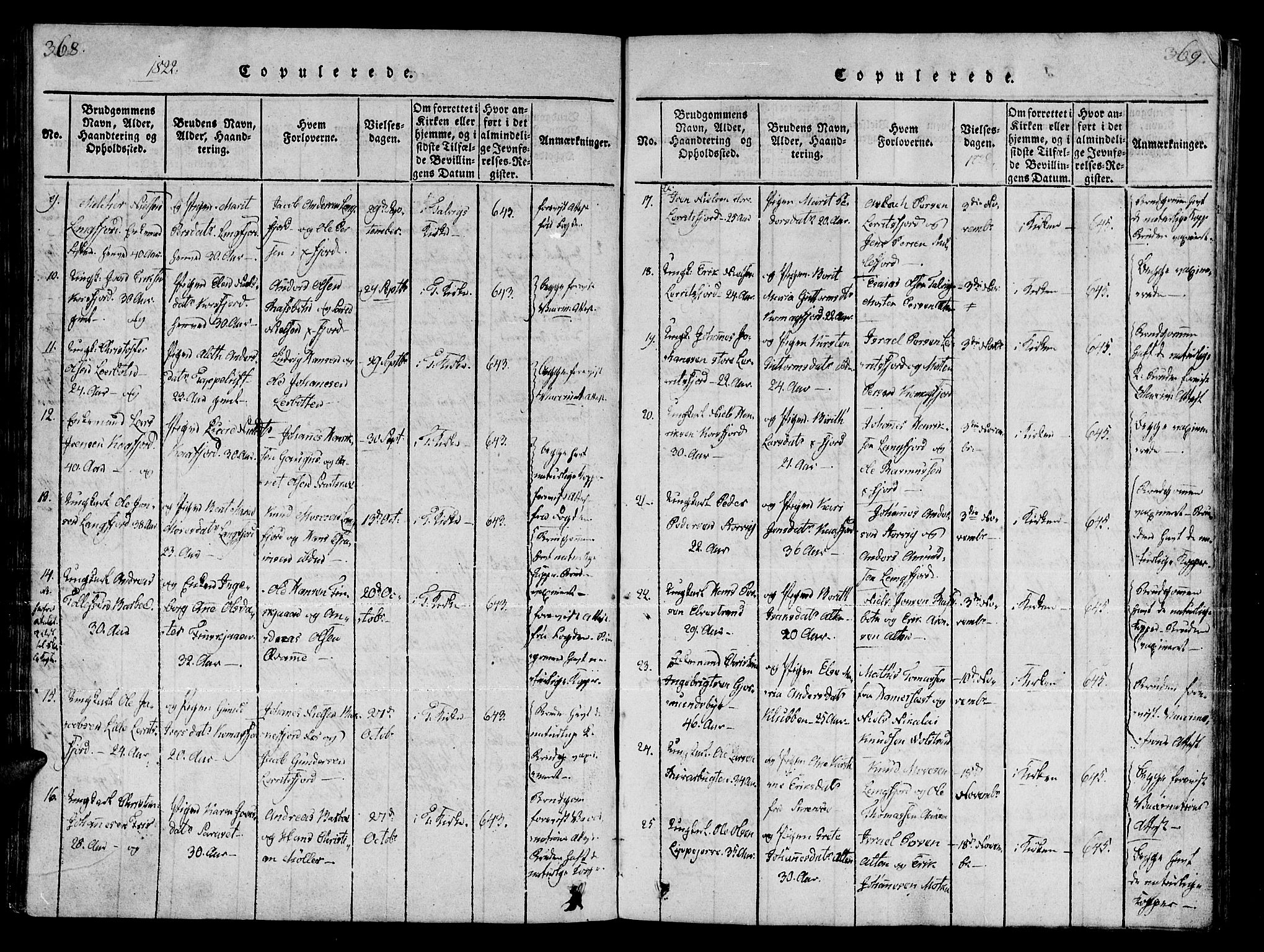 Talvik sokneprestkontor, AV/SATØ-S-1337/H/Ha/L0008kirke: Parish register (official) no. 8, 1821-1837, p. 368-369