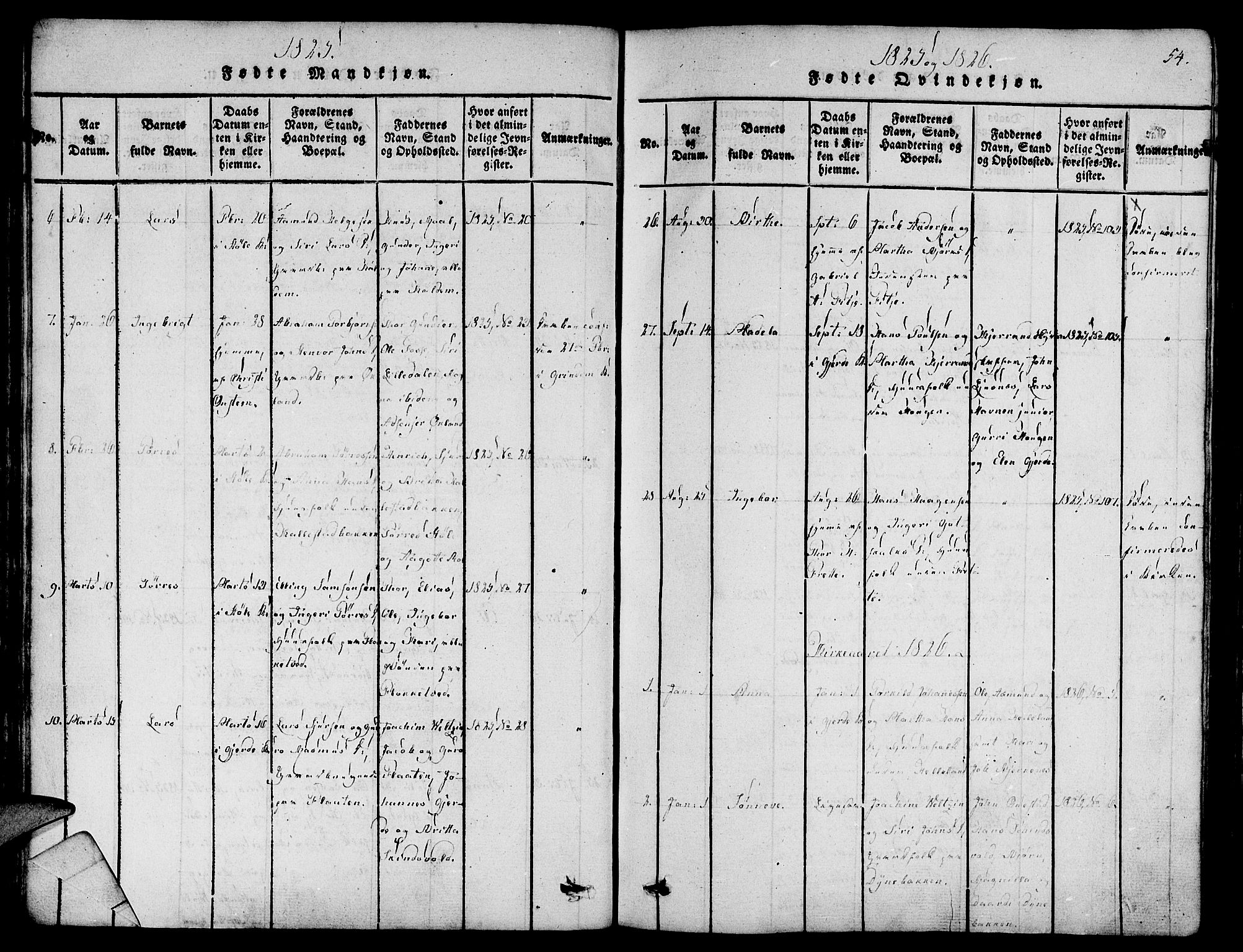 Etne sokneprestembete, AV/SAB-A-75001/H/Haa: Parish register (official) no. A 6, 1815-1831, p. 54