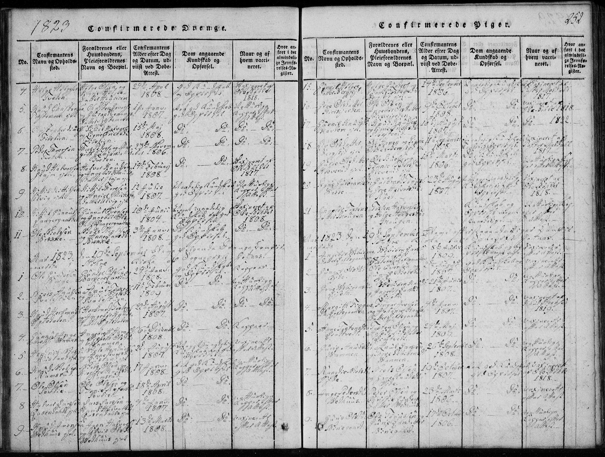 Rollag kirkebøker, AV/SAKO-A-240/G/Ga/L0001: Parish register (copy) no. I 1, 1814-1831, p. 252