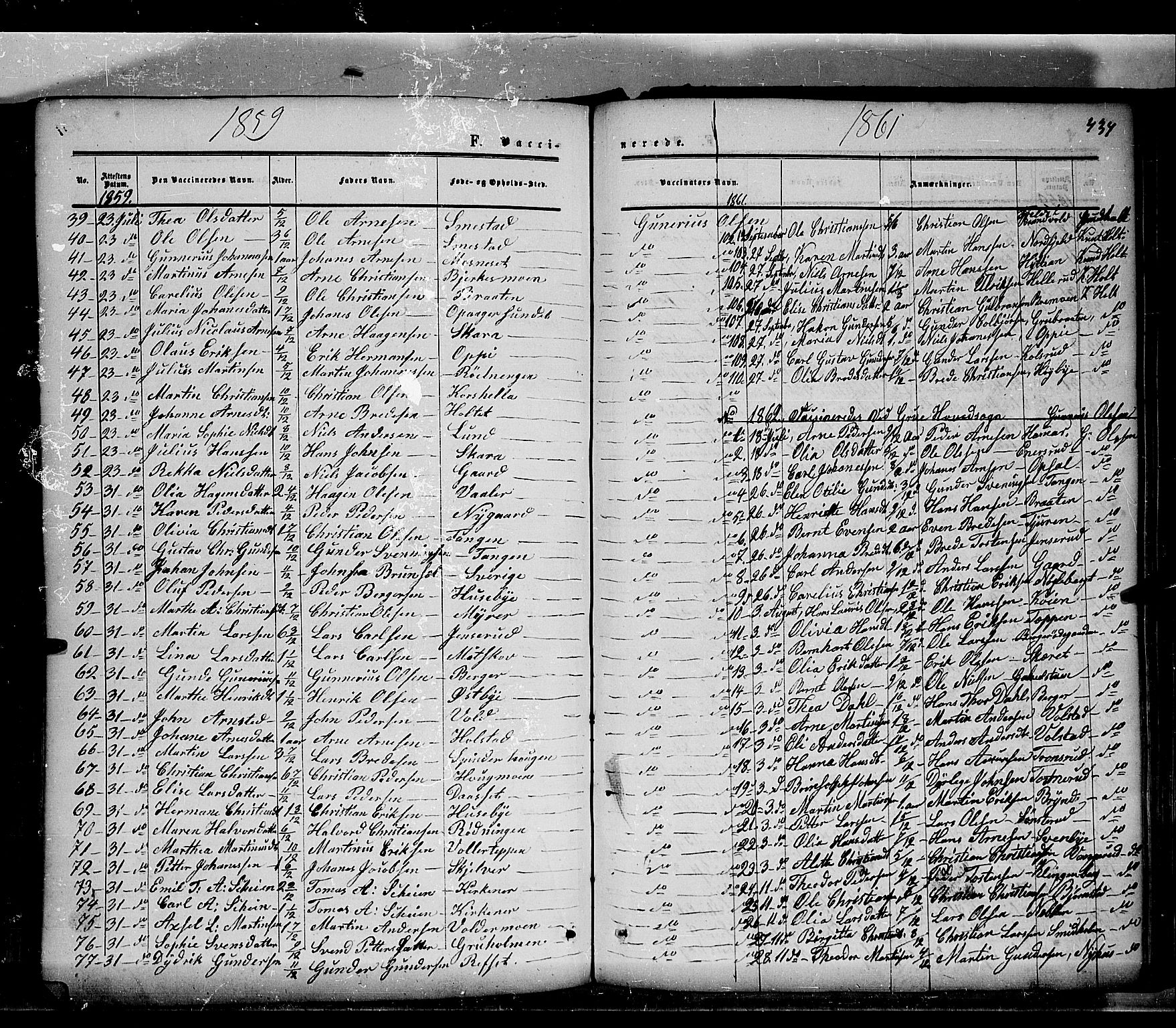 Grue prestekontor, AV/SAH-PREST-036/H/Ha/Haa/L0009: Parish register (official) no. 9, 1859-1863, p. 434