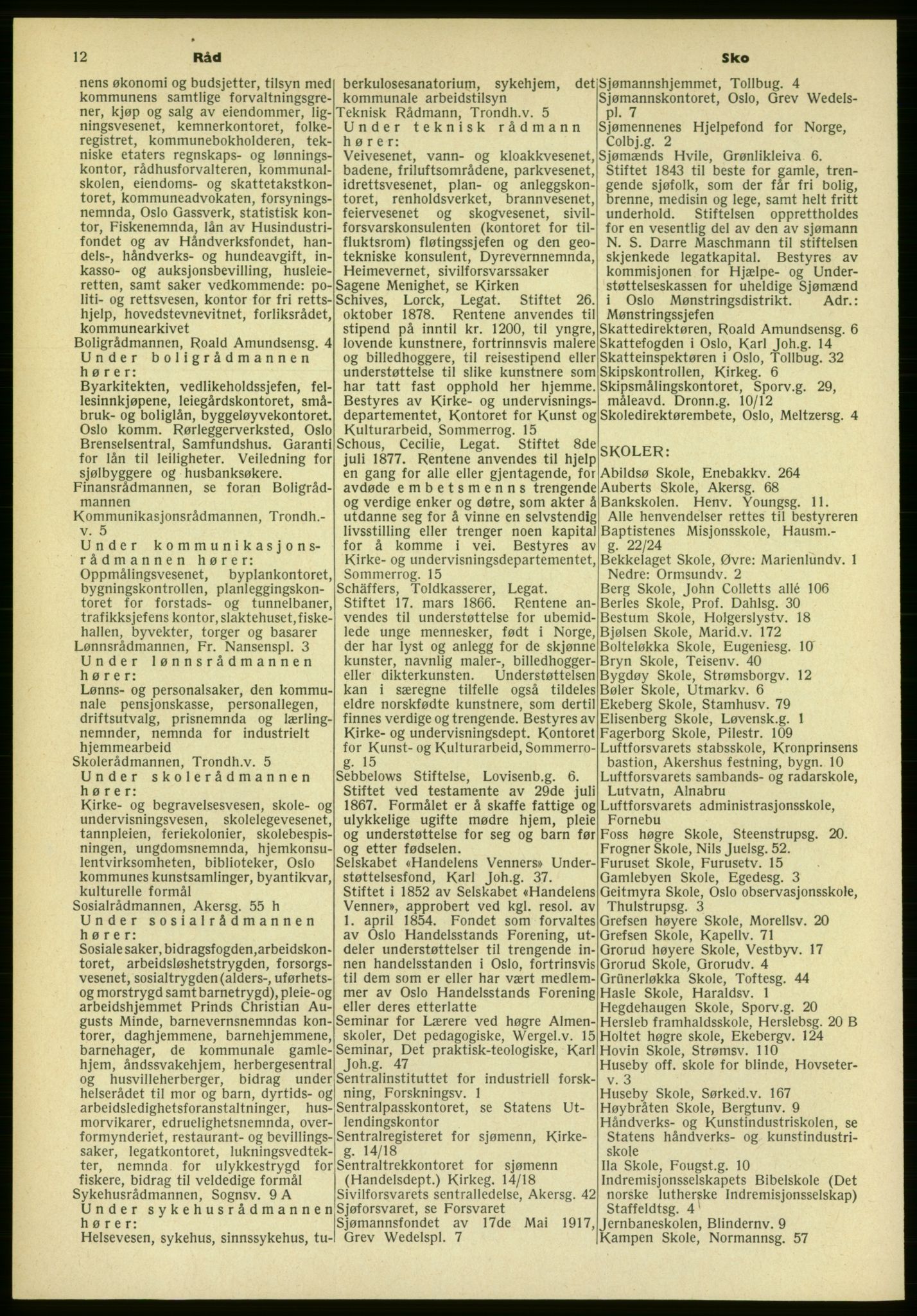 Kristiania/Oslo adressebok, PUBL/-, 1961-1962, p. 12