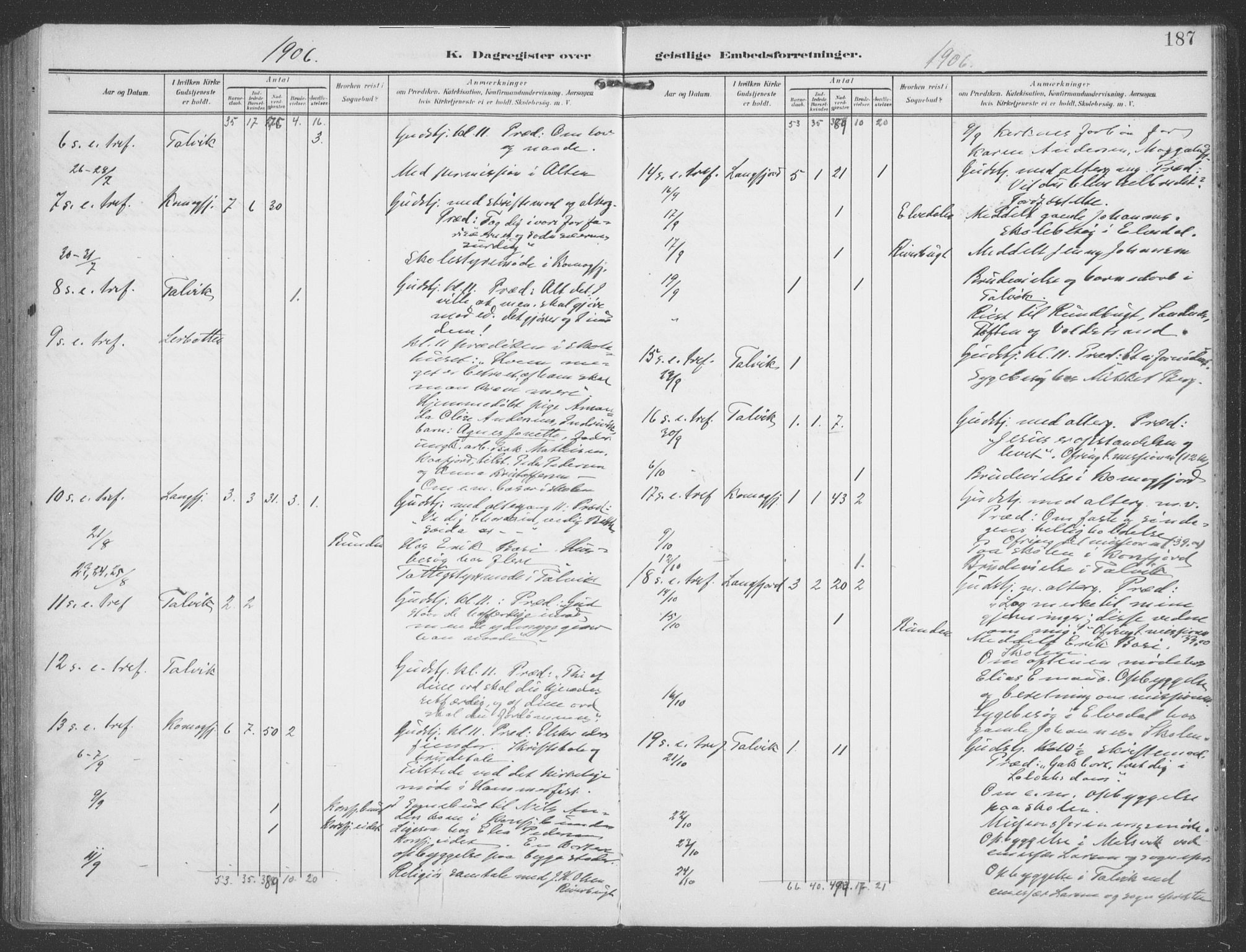 Talvik sokneprestkontor, SATØ/S-1337/H/Ha/L0017kirke: Parish register (official) no. 17, 1906-1915, p. 187
