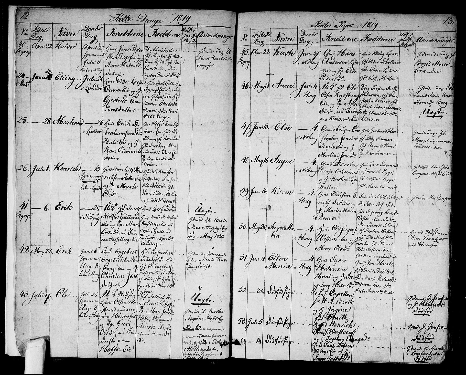 Norderhov kirkebøker, SAKO/A-237/F/Fa/L0009: Parish register (official) no. 9, 1819-1837, p. 12-13
