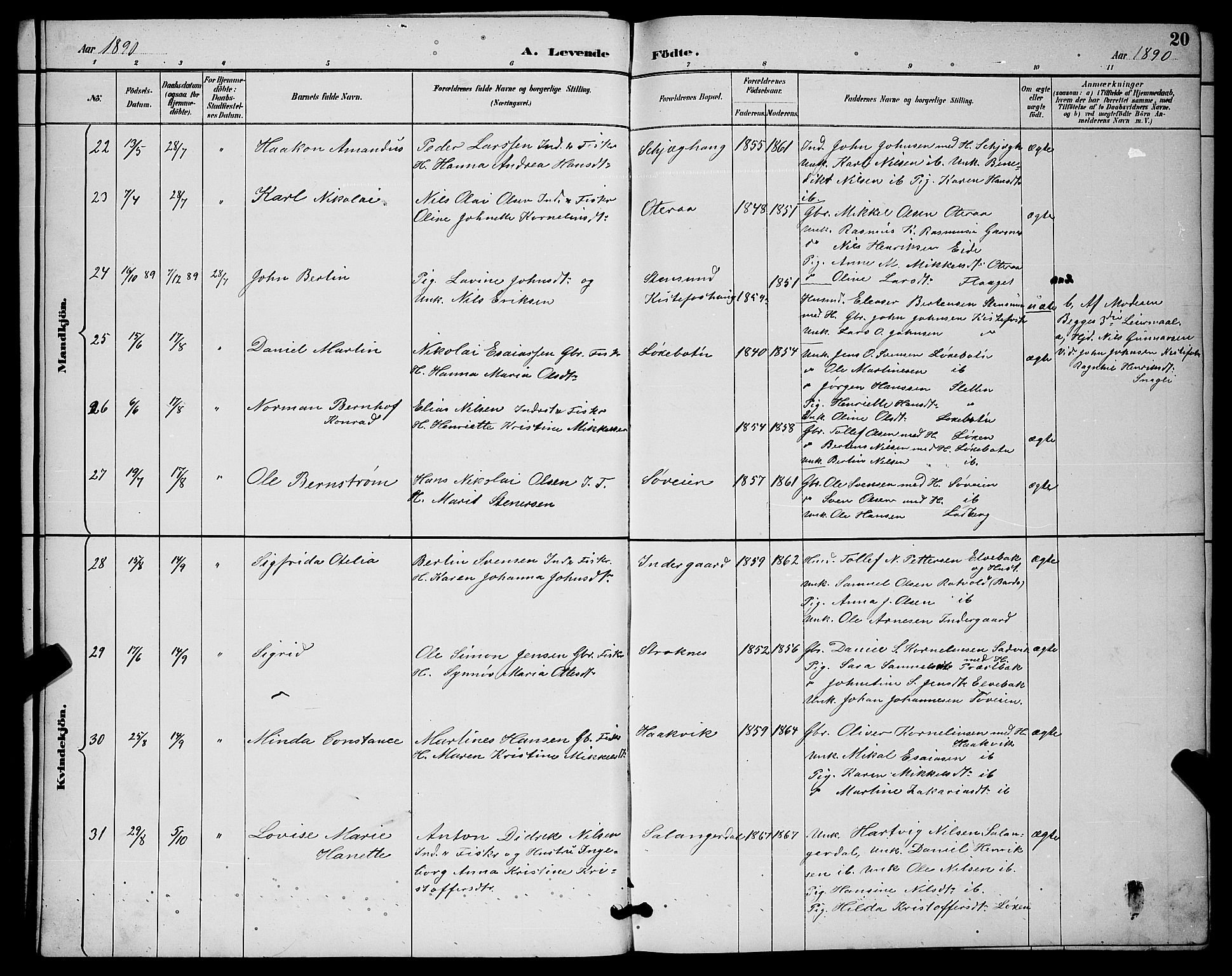 Ibestad sokneprestembete, AV/SATØ-S-0077/H/Ha/Hab/L0015klokker: Parish register (copy) no. 15, 1888-1899, p. 20