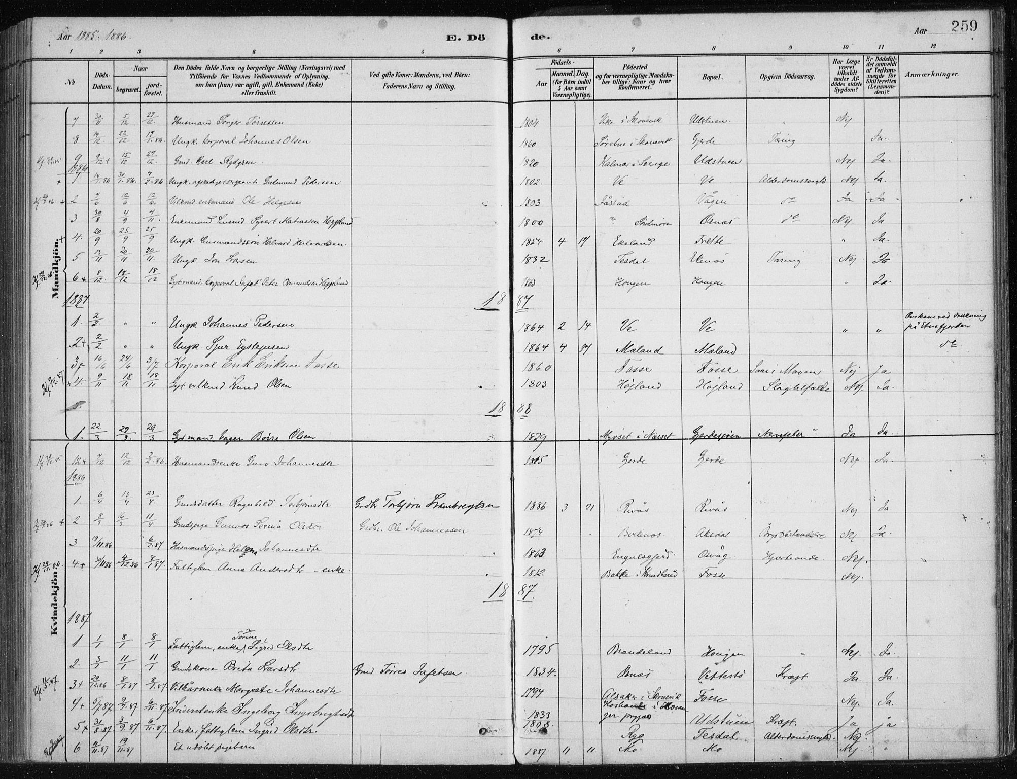 Etne sokneprestembete, SAB/A-75001/H/Haa: Parish register (official) no. C  1, 1879-1919, p. 259