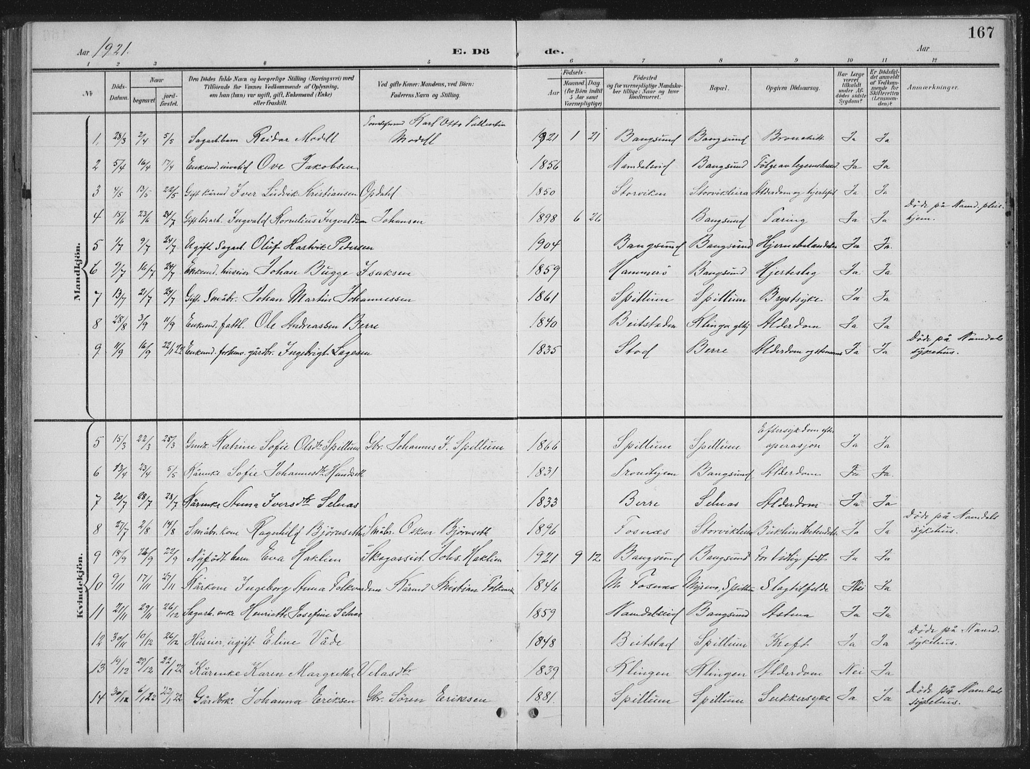 Ministerialprotokoller, klokkerbøker og fødselsregistre - Nord-Trøndelag, SAT/A-1458/770/L0591: Parish register (copy) no. 770C02, 1902-1940, p. 167