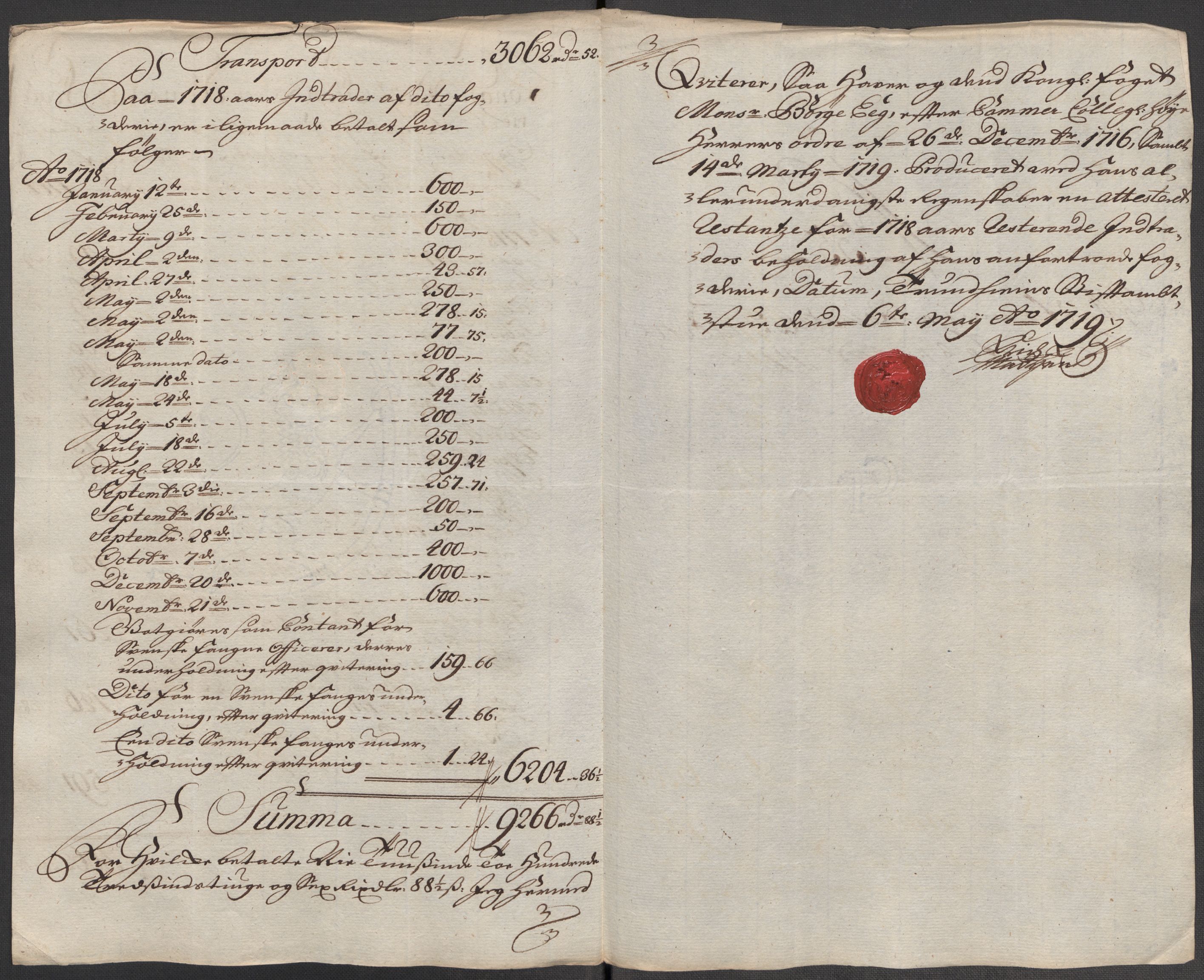 Rentekammeret inntil 1814, Reviderte regnskaper, Fogderegnskap, RA/EA-4092/R55/L3665: Fogderegnskap Romsdal, 1718, p. 206